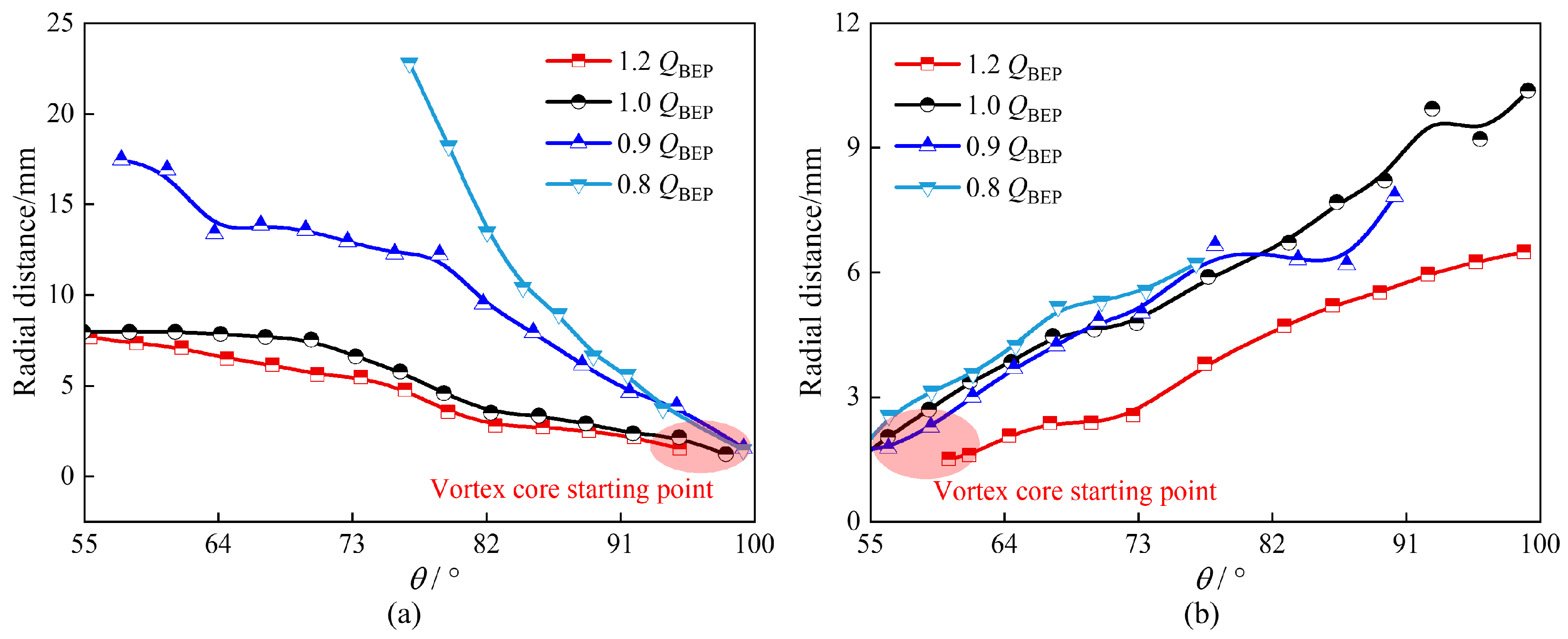 Applsci 15 02232 g010