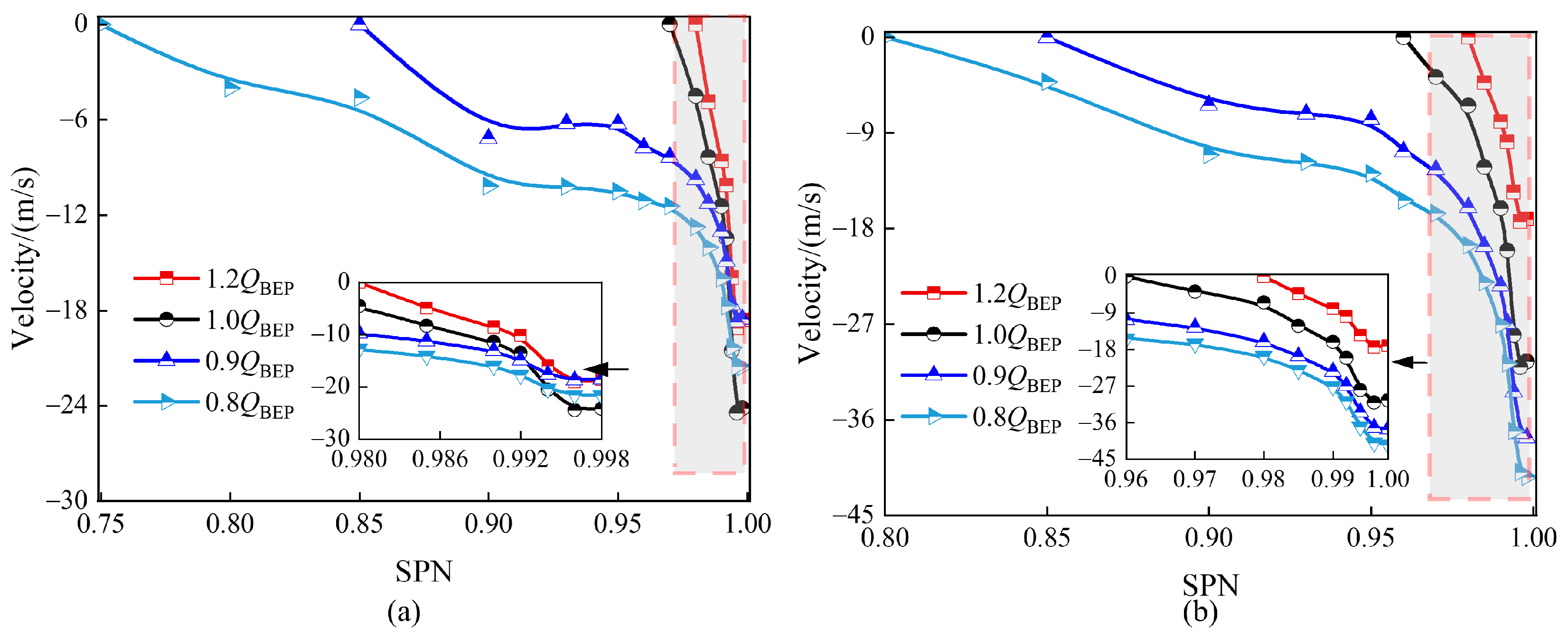 Applsci 15 02232 g014