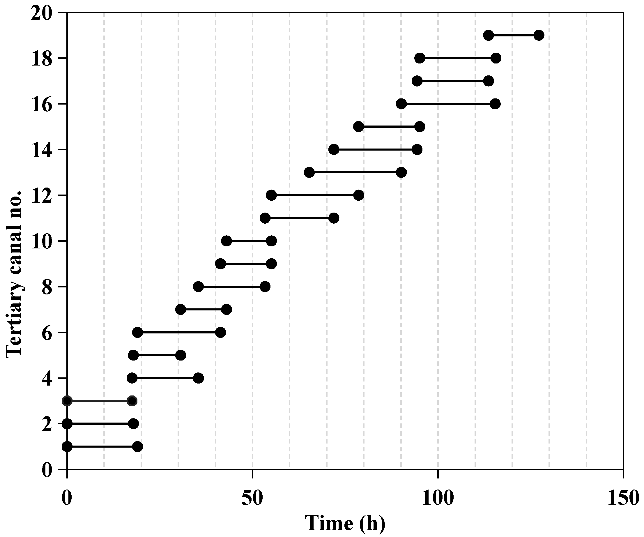 Applsci 15 02233 g004