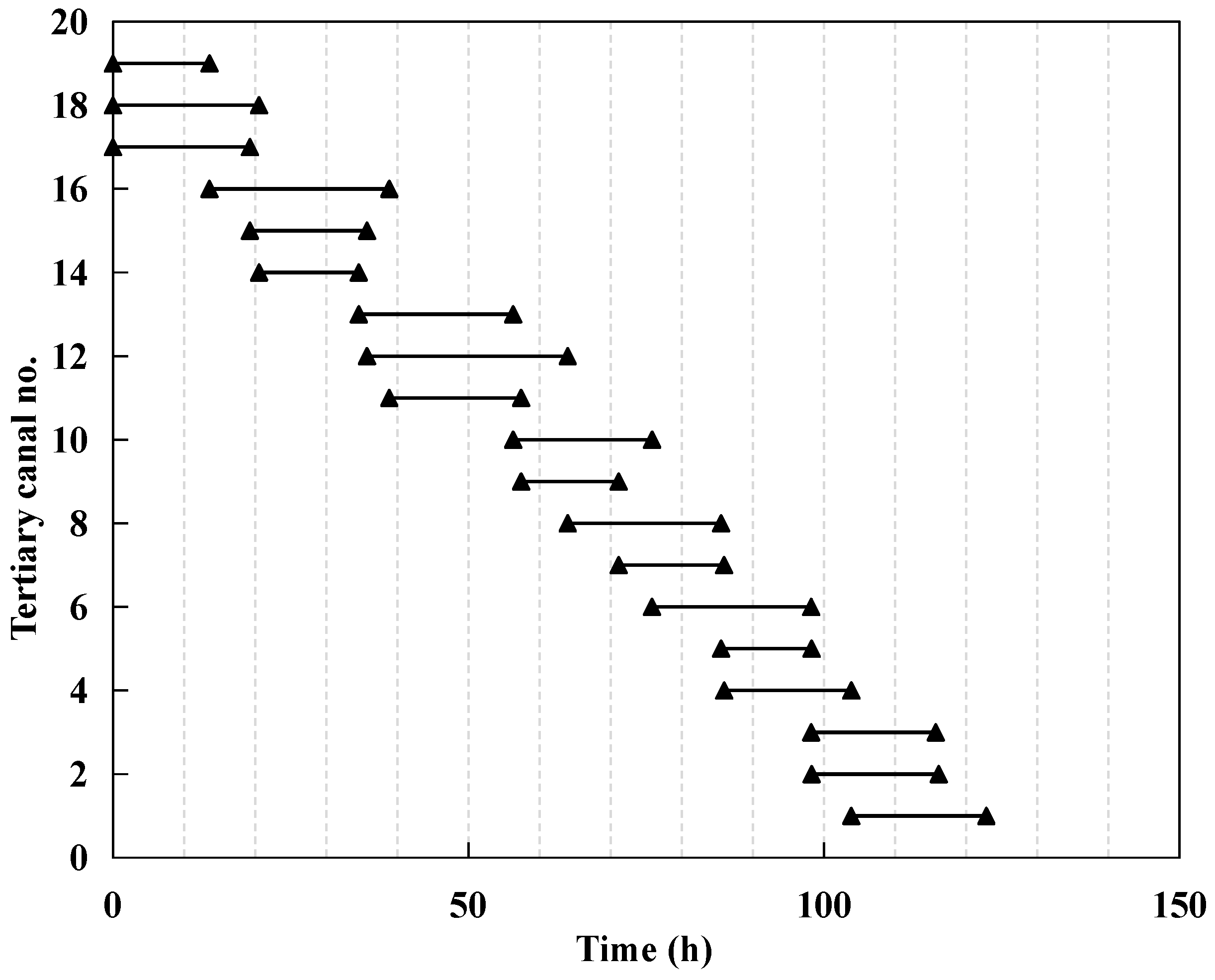 Applsci 15 02233 g005