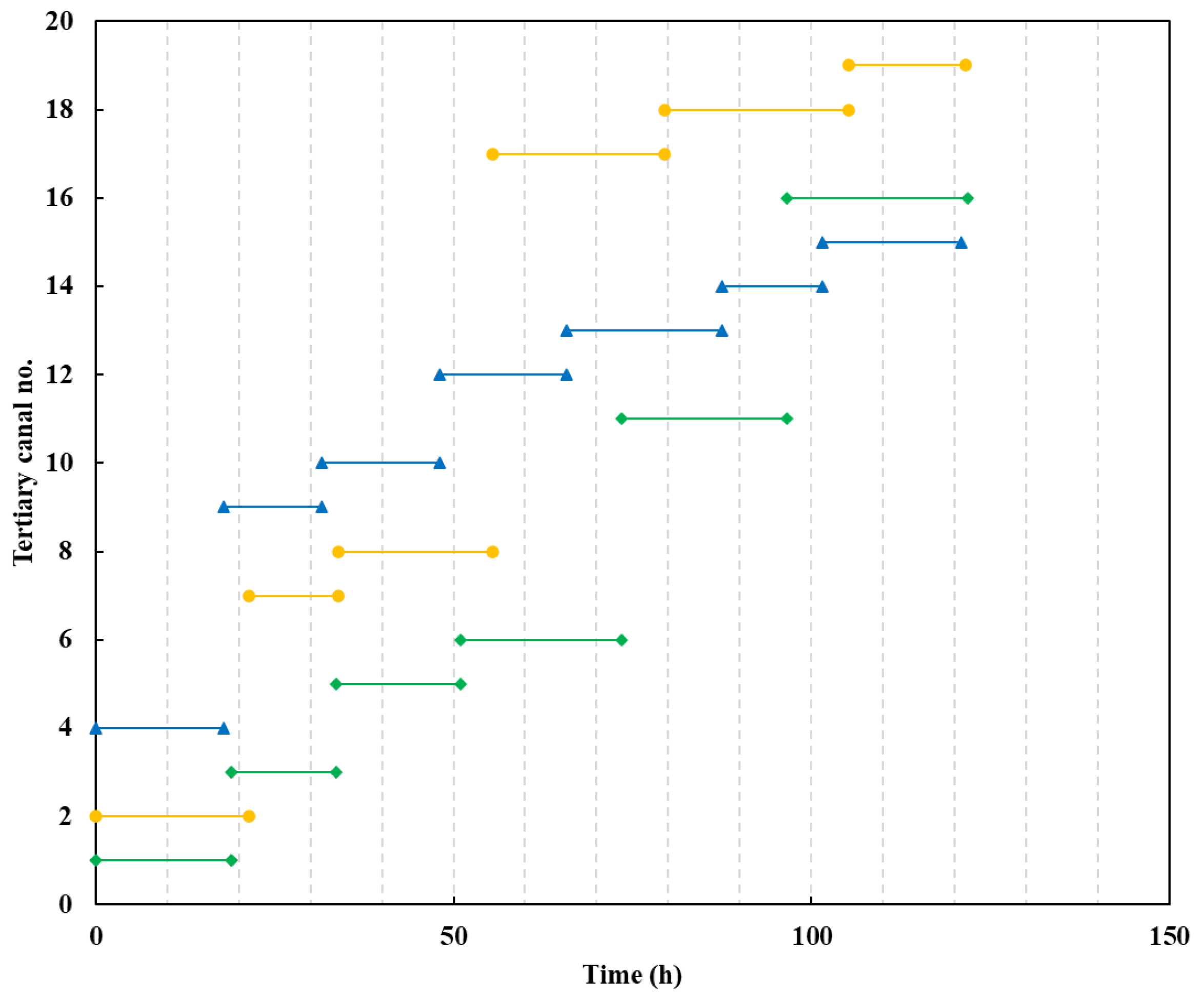 Applsci 15 02233 g006