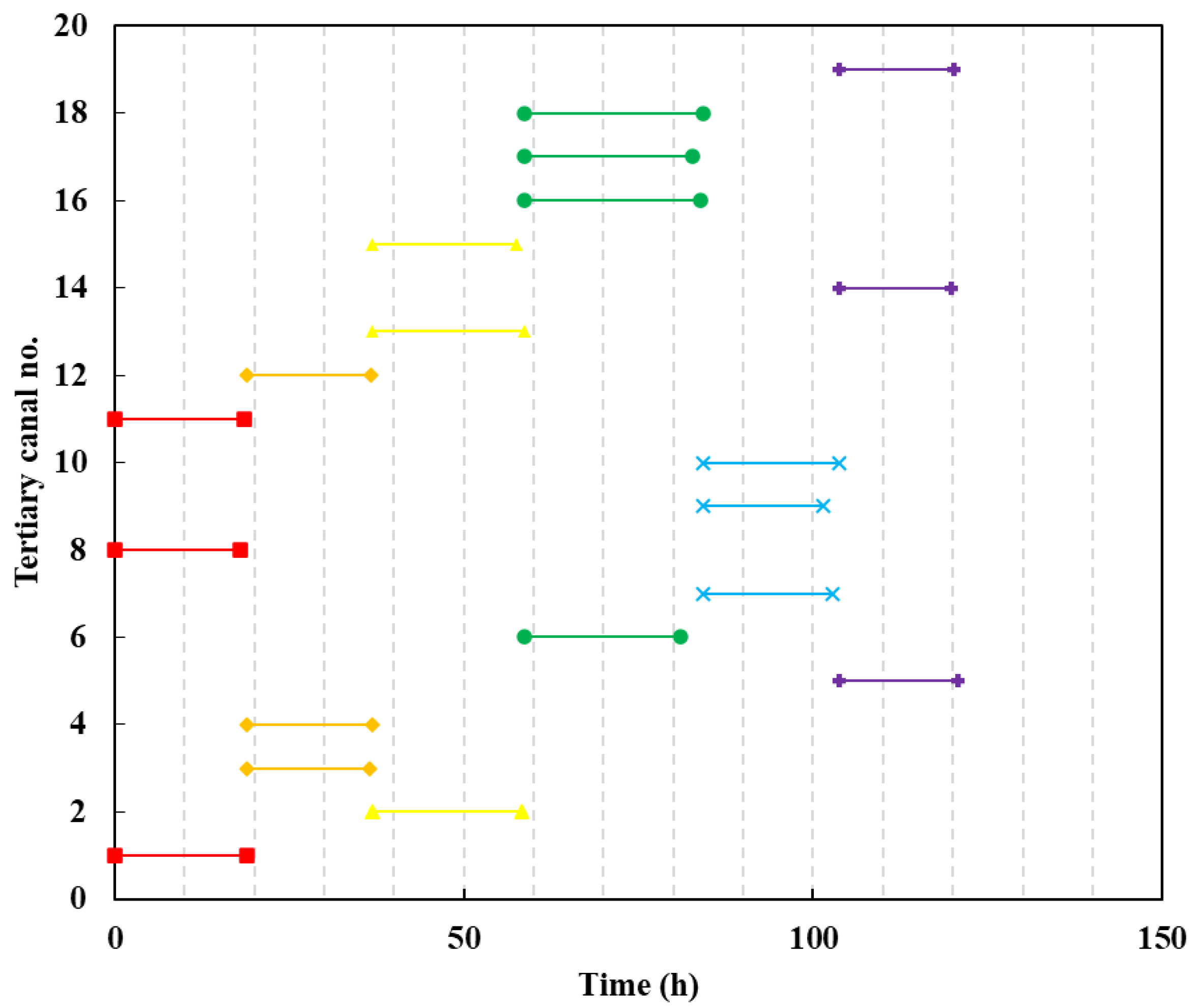 Applsci 15 02233 g007