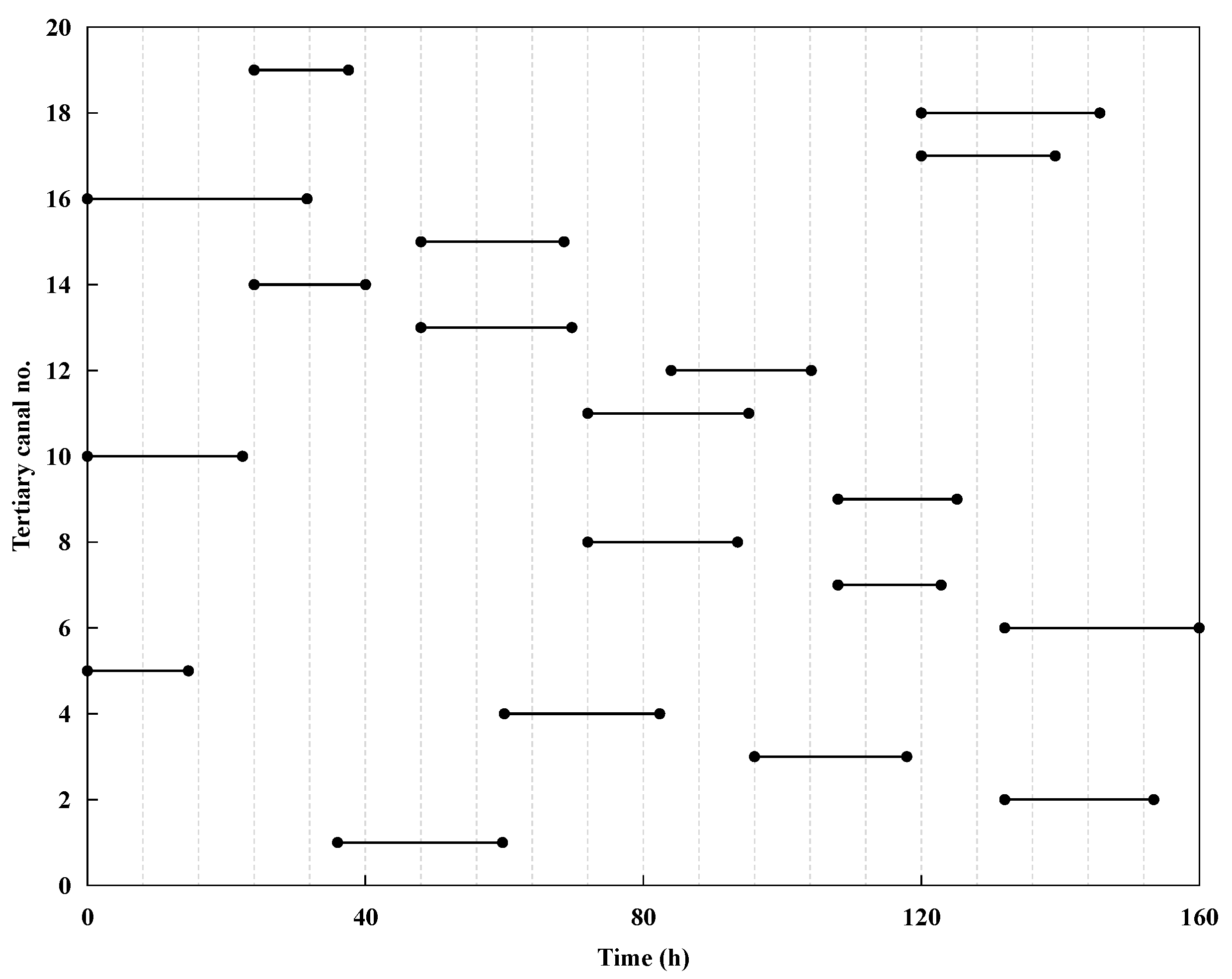 Applsci 15 02233 g008