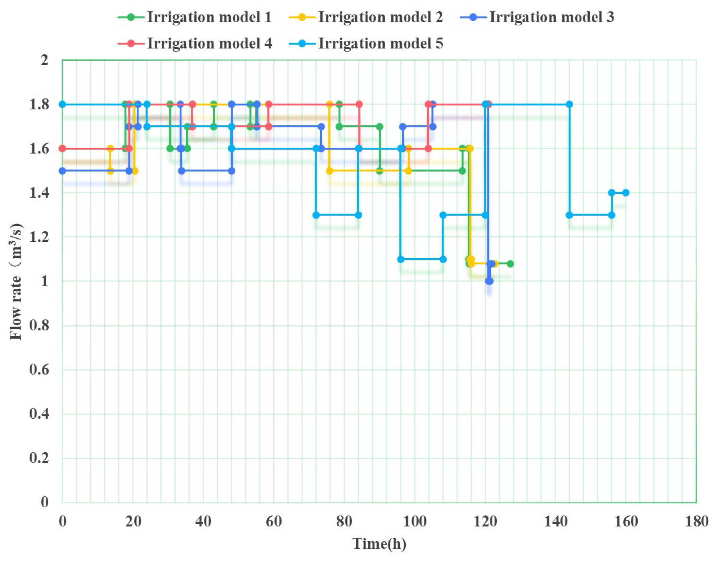 Applsci 15 02233 g009
