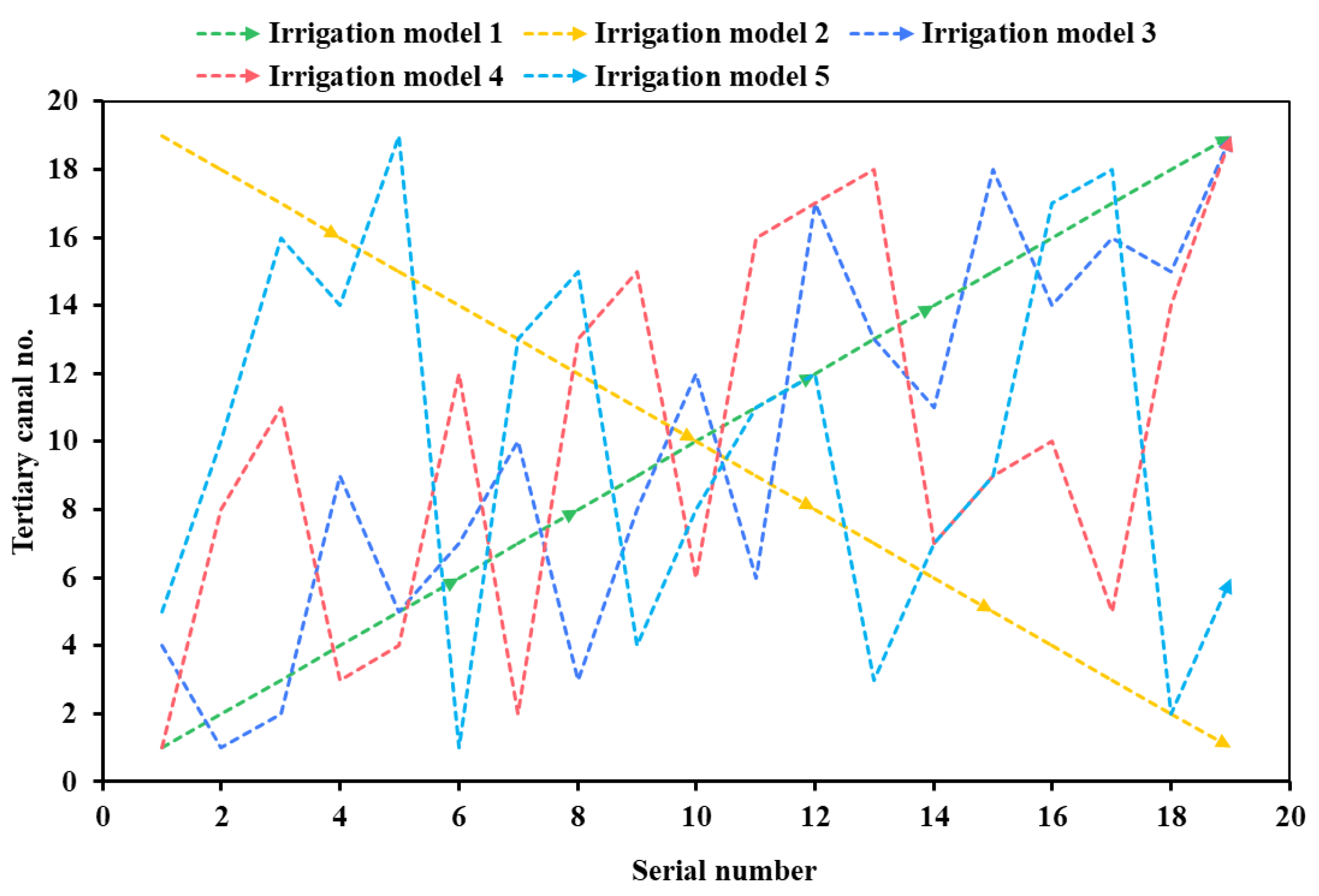 Applsci 15 02233 g010