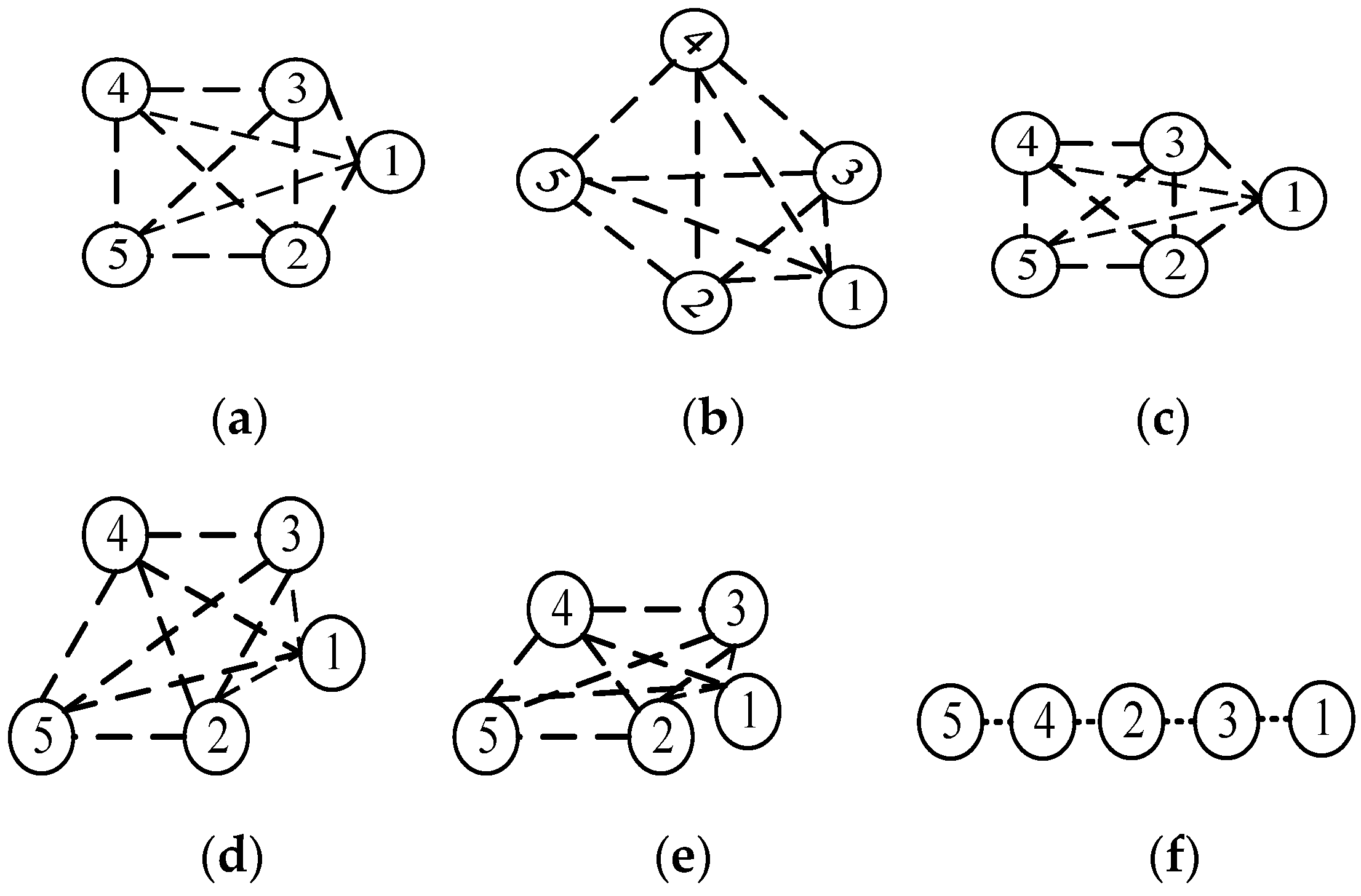 Applsci 15 02234 g004 Applsci 15 02234 g004