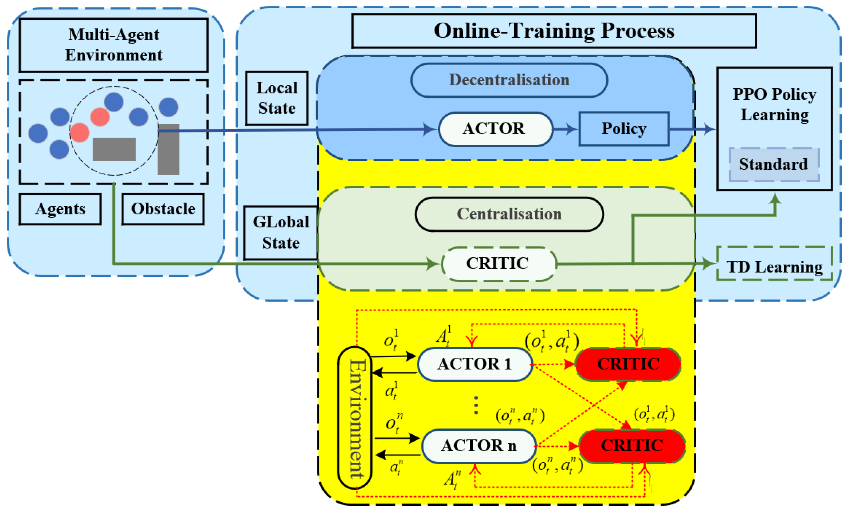 Applsci 15 02234 g006 Applsci 15 02234 g006