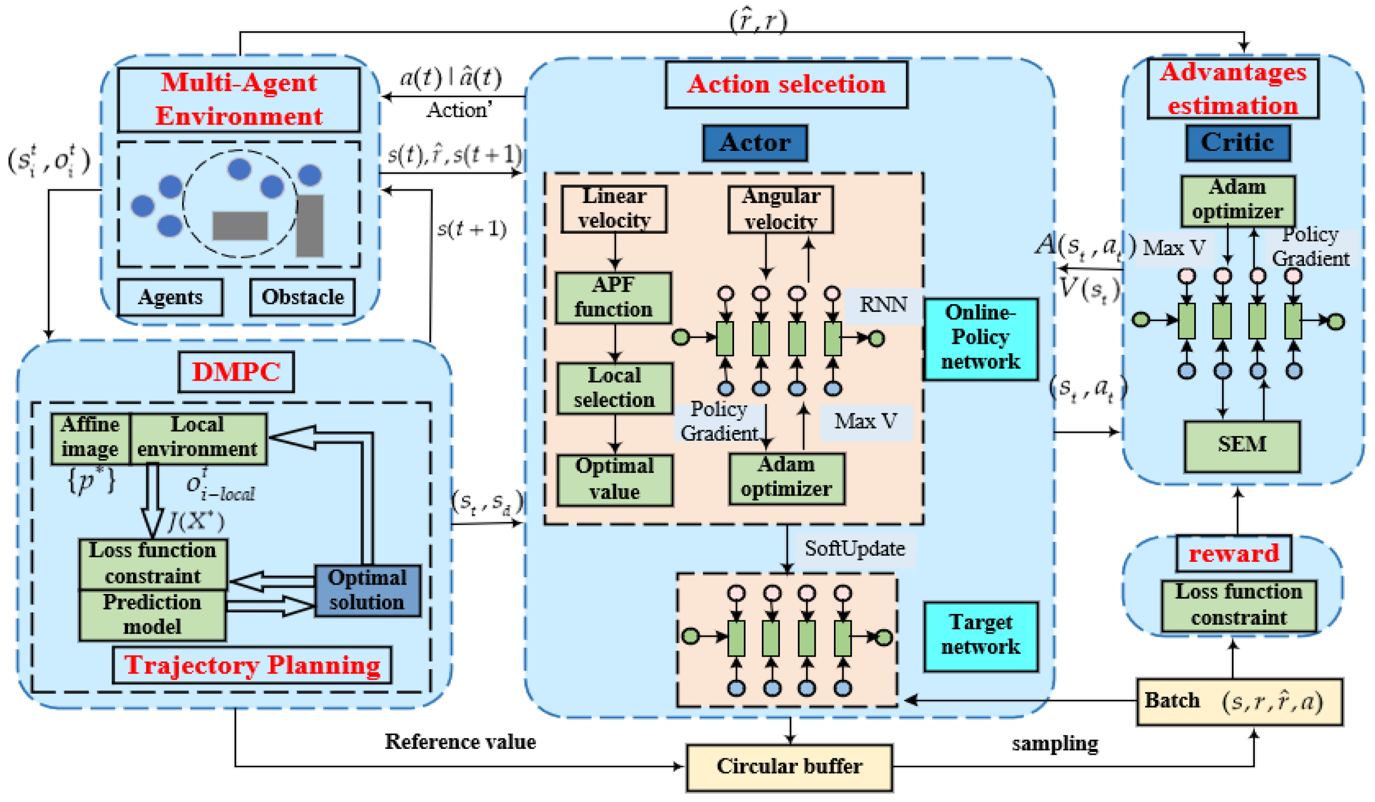 Applsci 15 02234 g010 Applsci 15 02234 g010