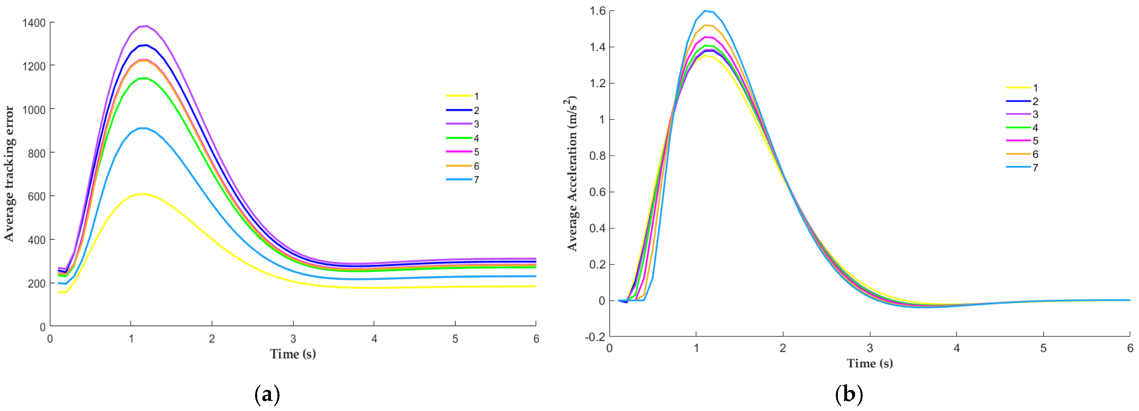 Applsci 15 02234 g011 Applsci 15 02234 g011