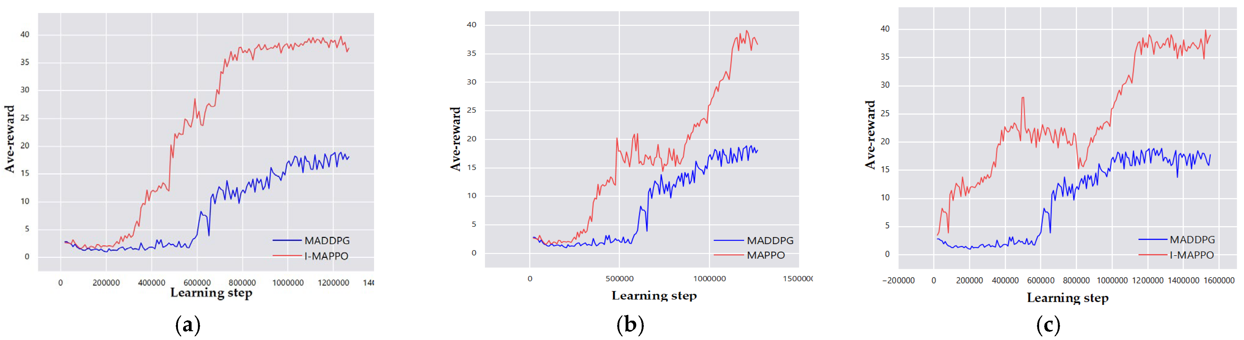 Applsci 15 02234 g012 Applsci 15 02234 g012