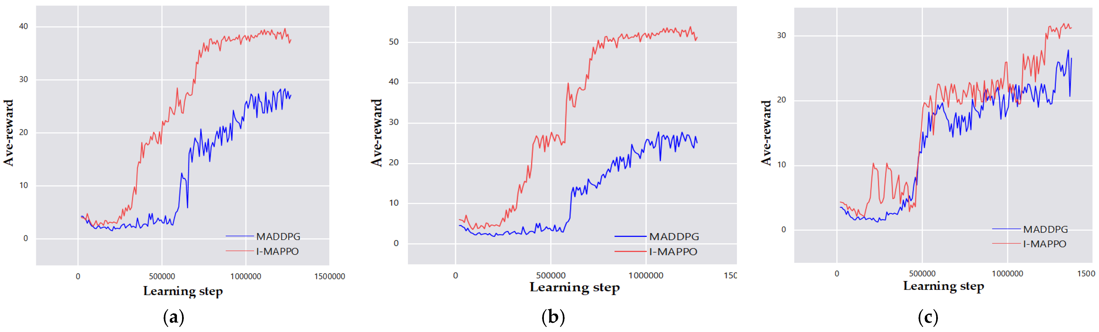 Applsci 15 02234 g014 Applsci 15 02234 g014