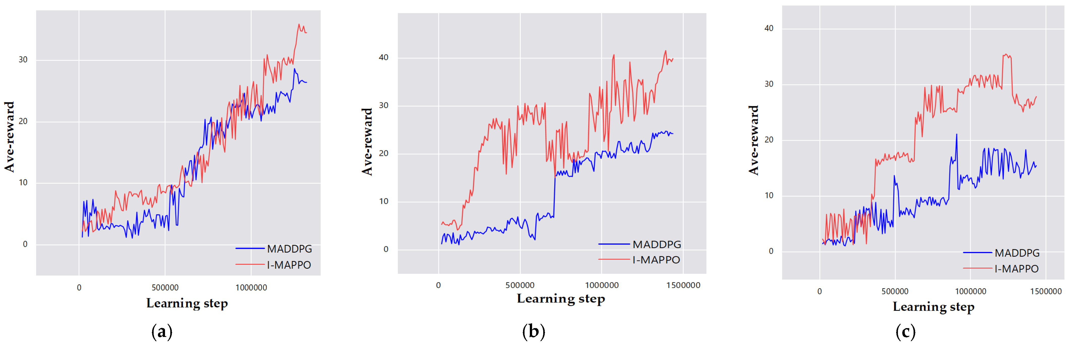 Applsci 15 02234 g015 Applsci 15 02234 g015