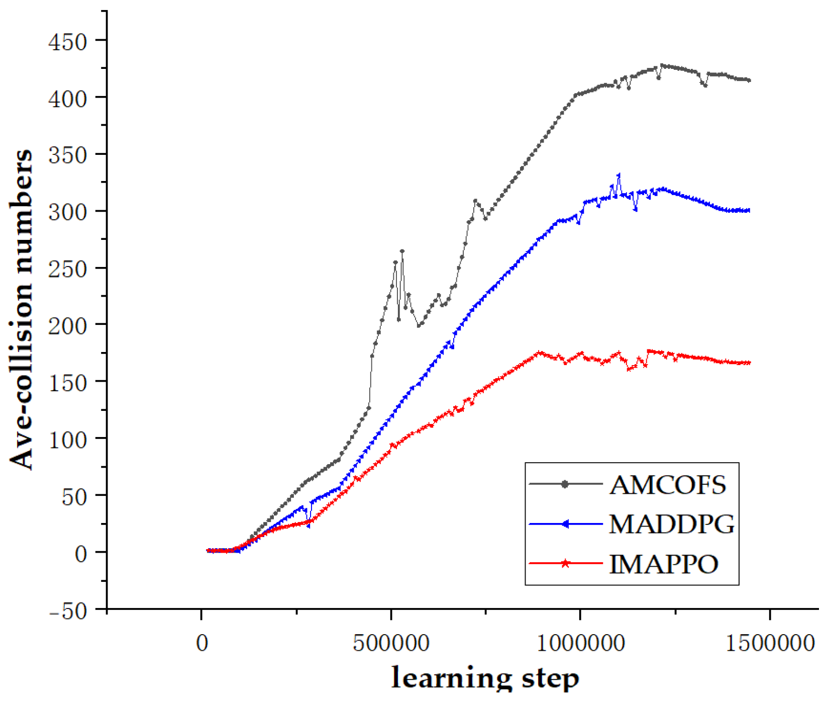 Applsci 15 02234 g016 Applsci 15 02234 g016