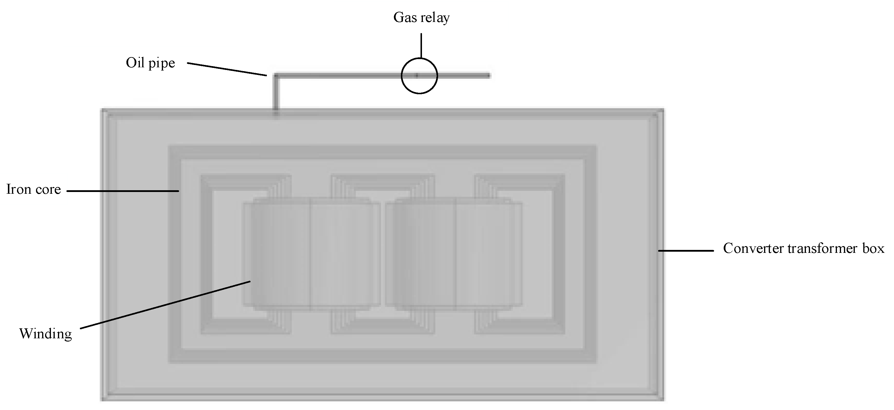 Applsci 15 02235 g007