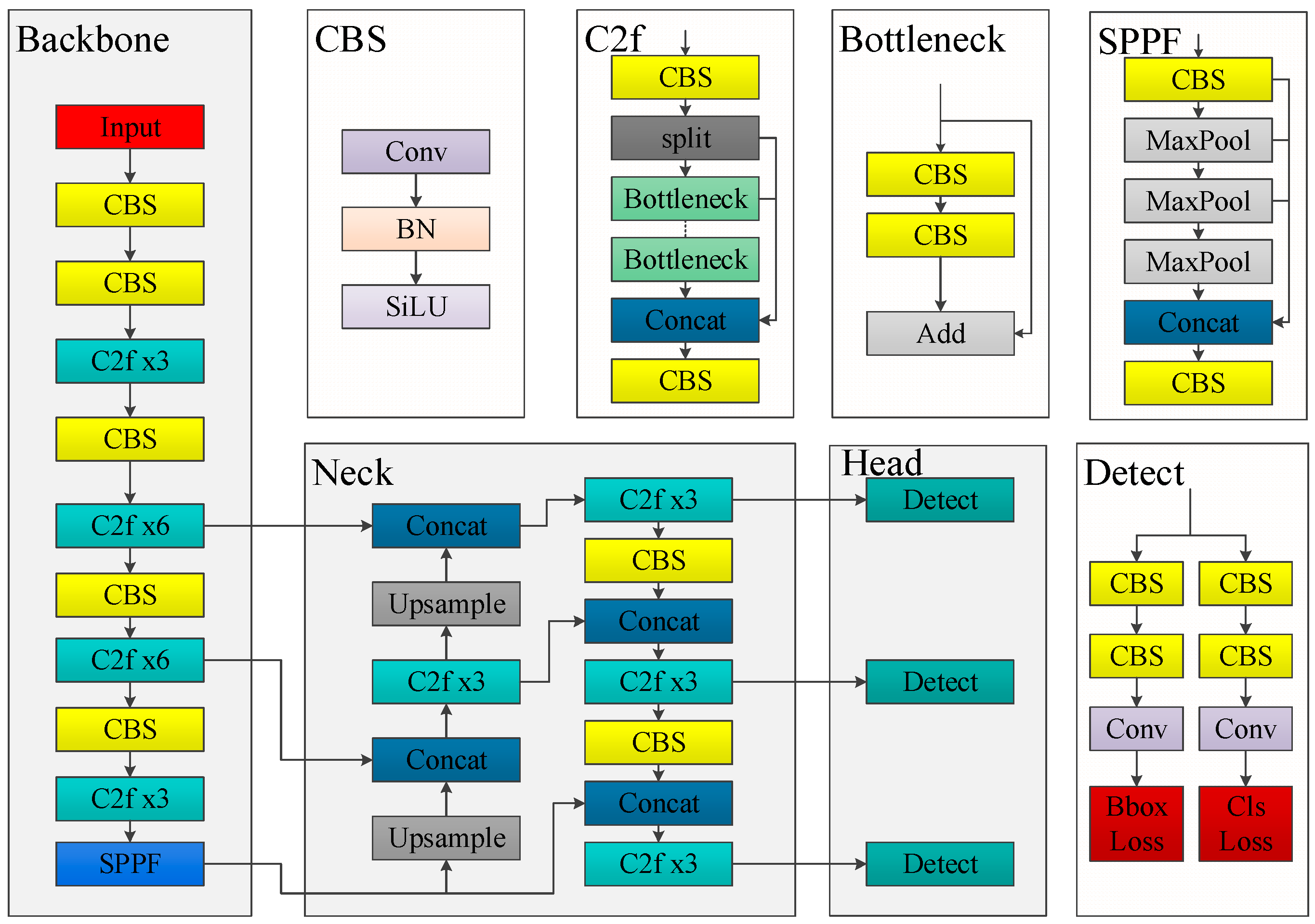 Applsci 15 02239 g001