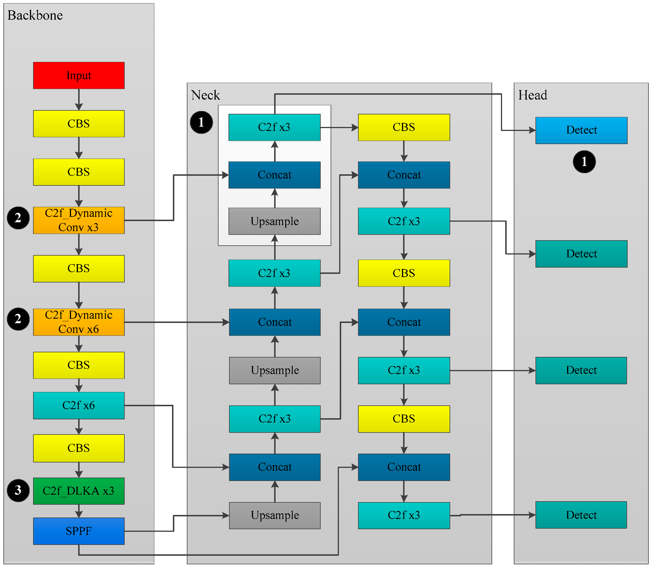 Applsci 15 02239 g002
