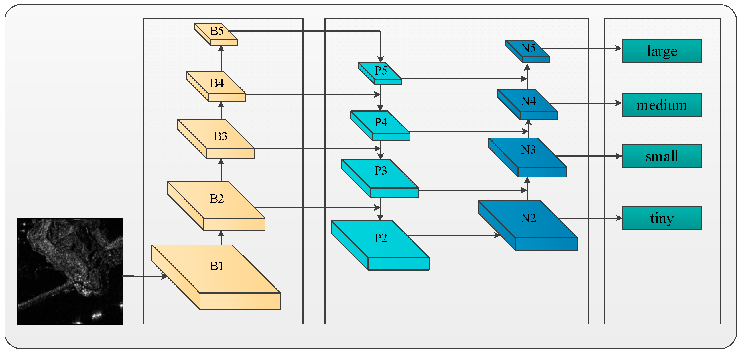 Applsci 15 02239 g003
