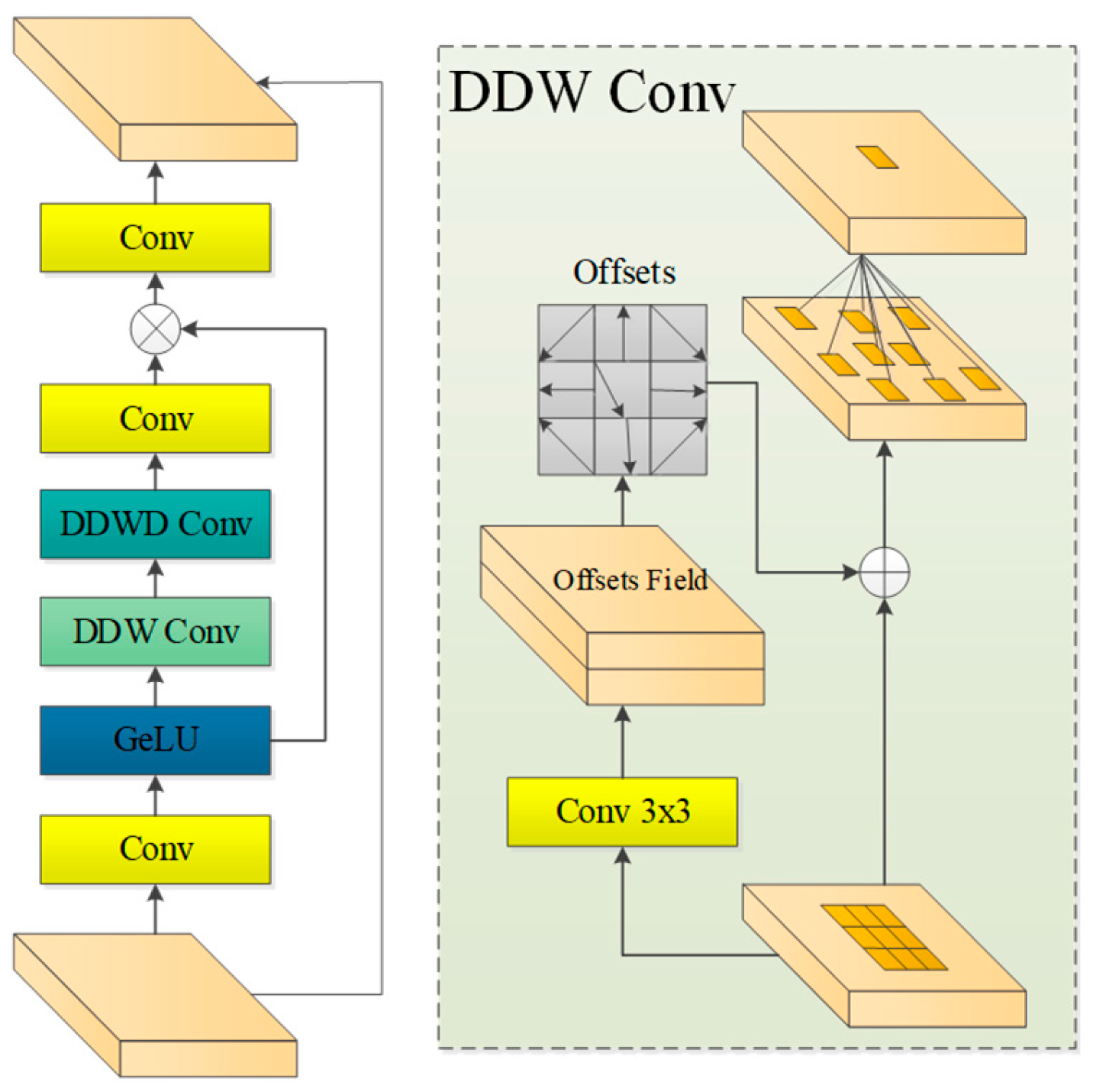 Applsci 15 02239 g006