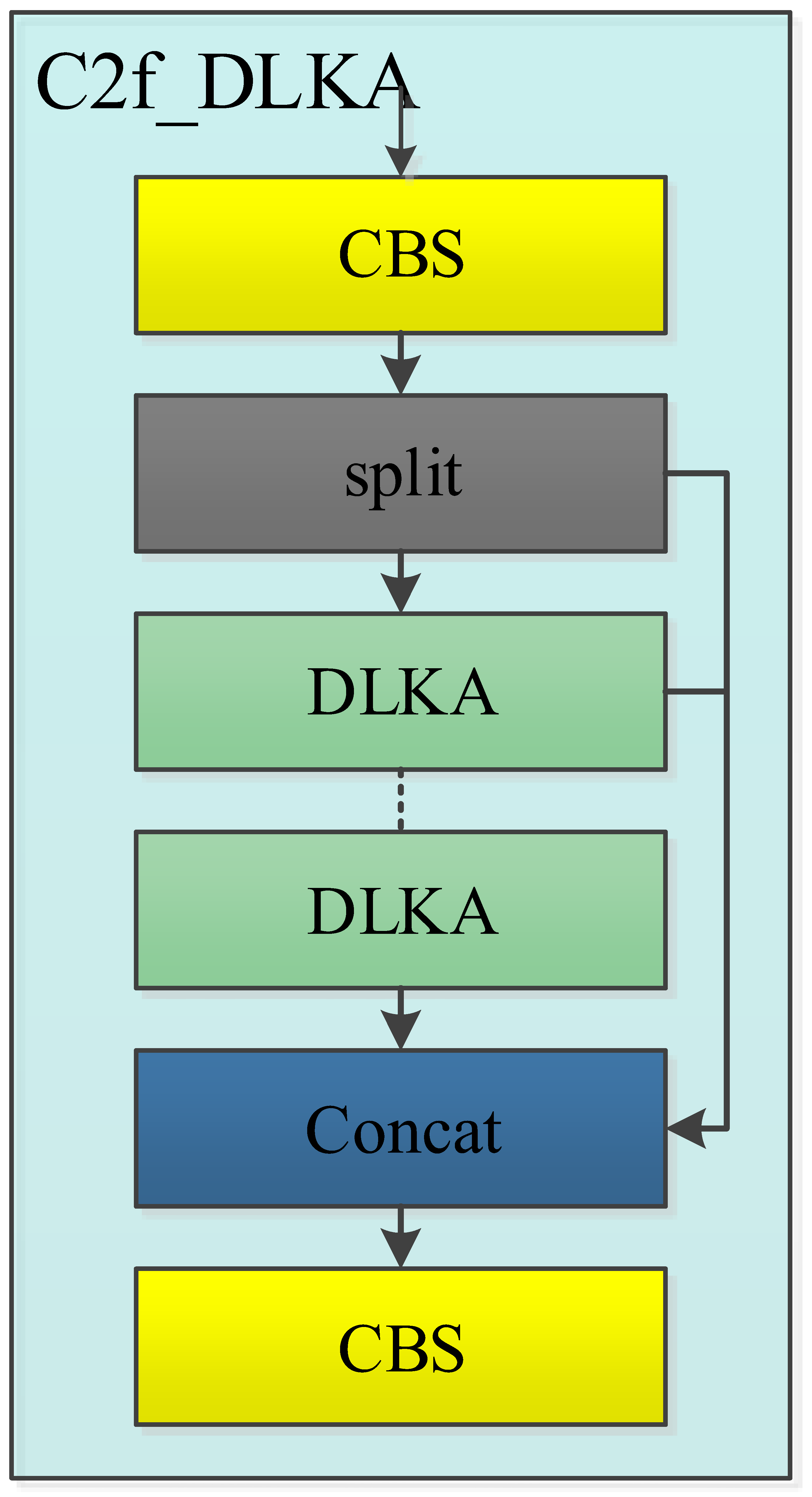 Applsci 15 02239 g007