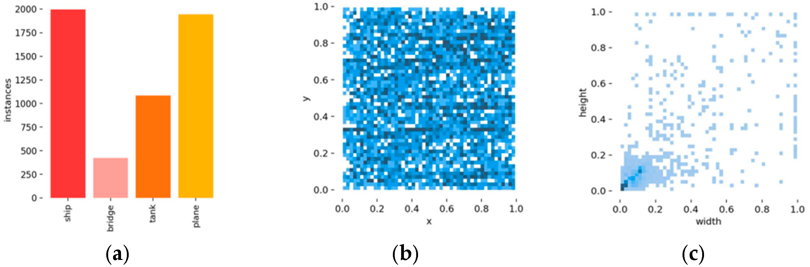 Applsci 15 02239 g008