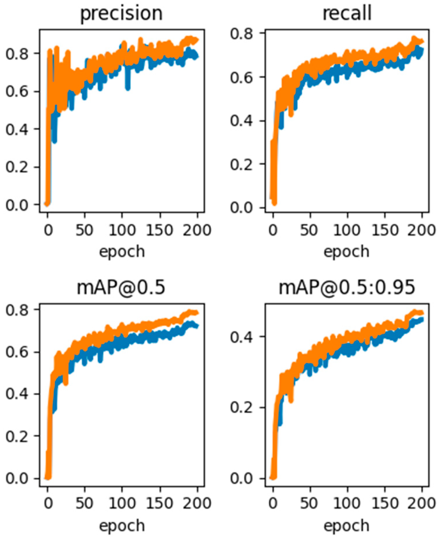 Applsci 15 02239 g009