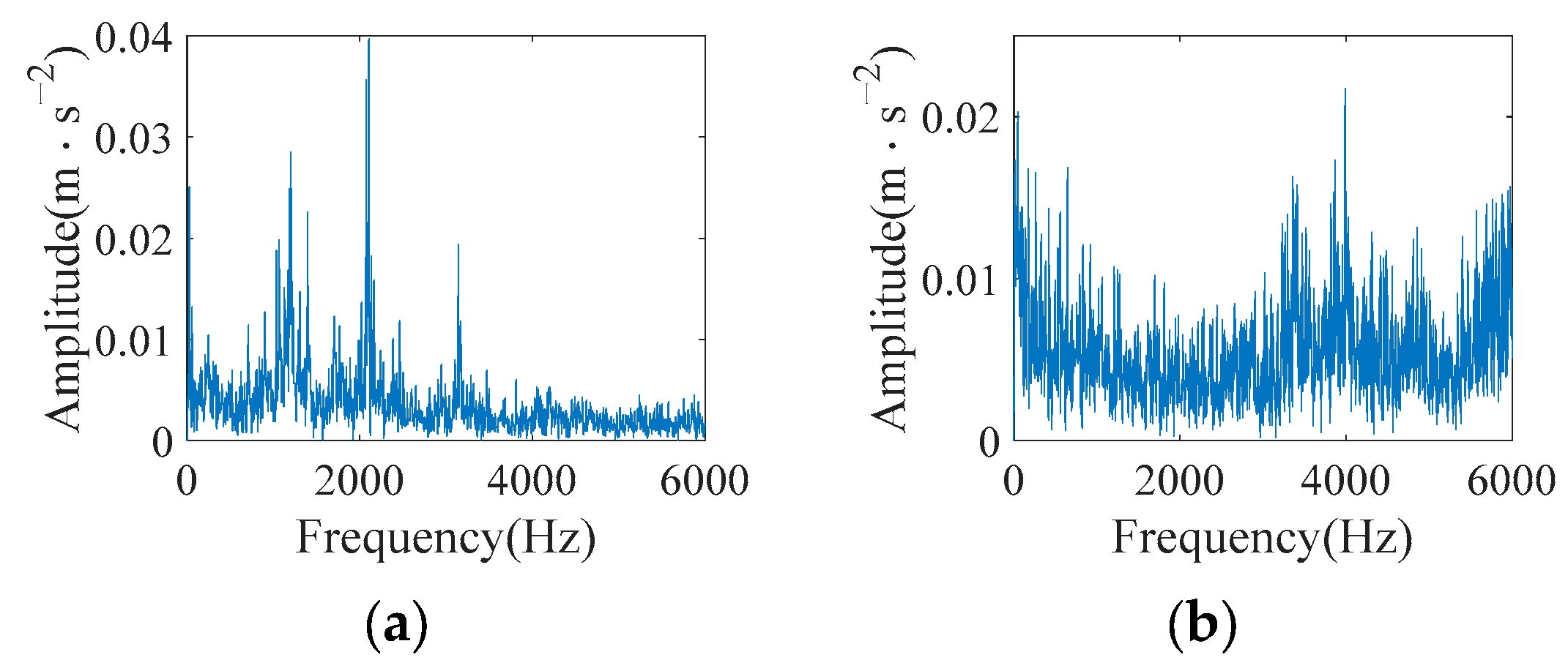 Applsci 15 02240 g003a