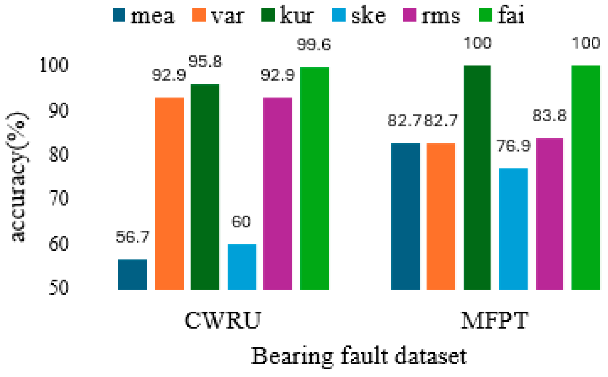 Applsci 15 02240 g004