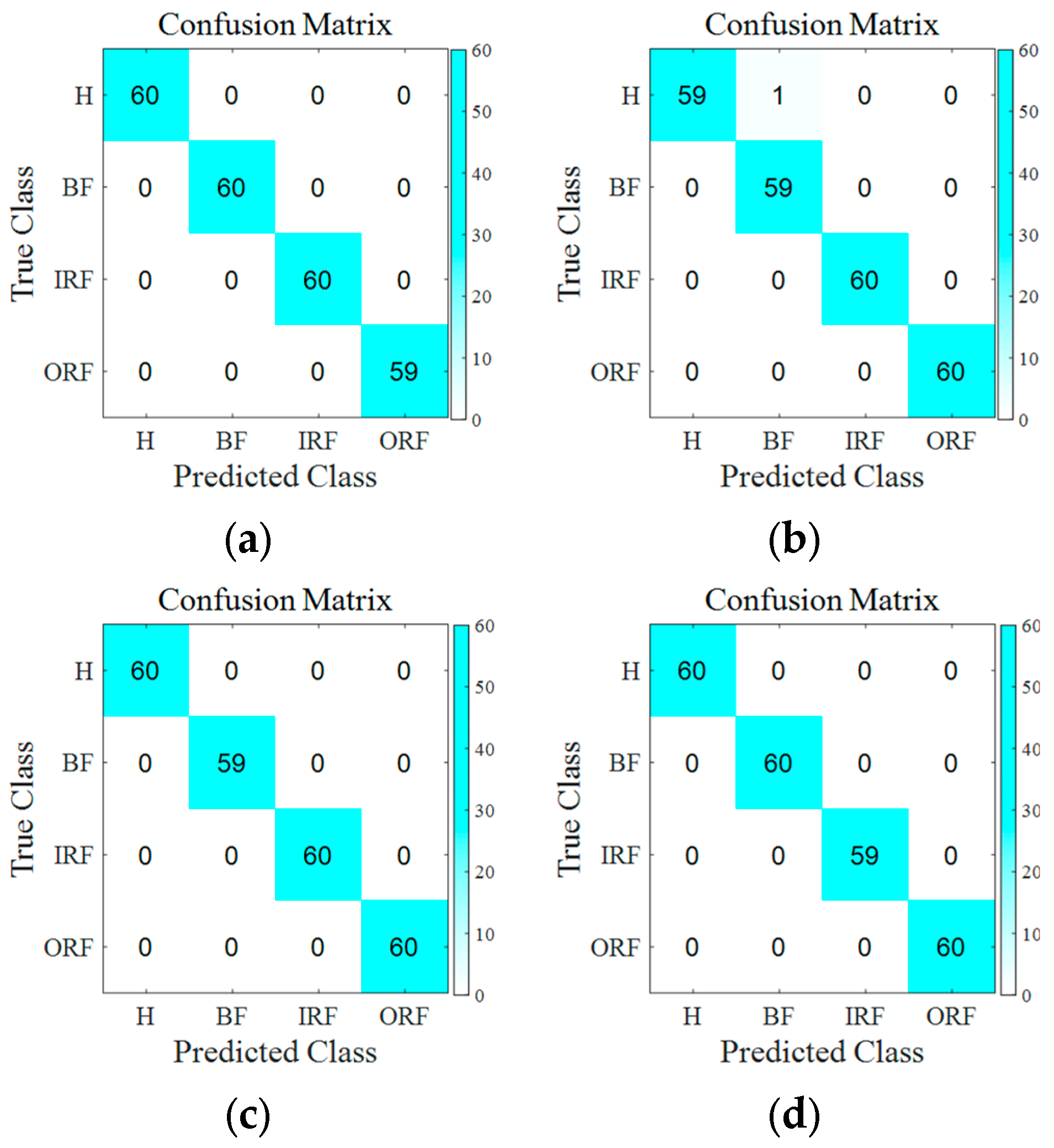 Applsci 15 02240 g006