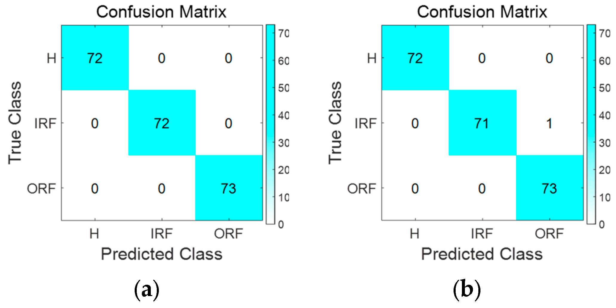 Applsci 15 02240 g007a
