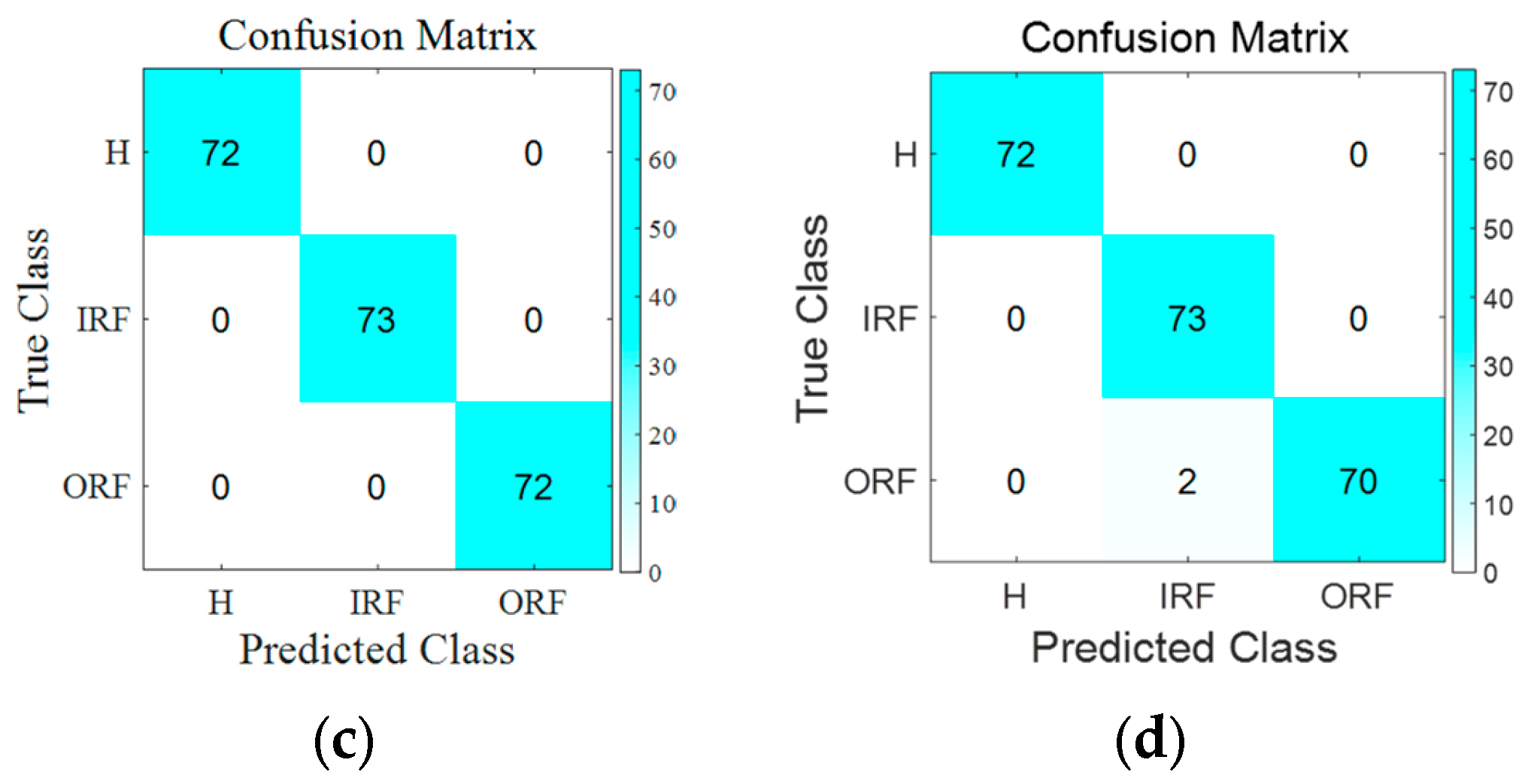 Applsci 15 02240 g007b