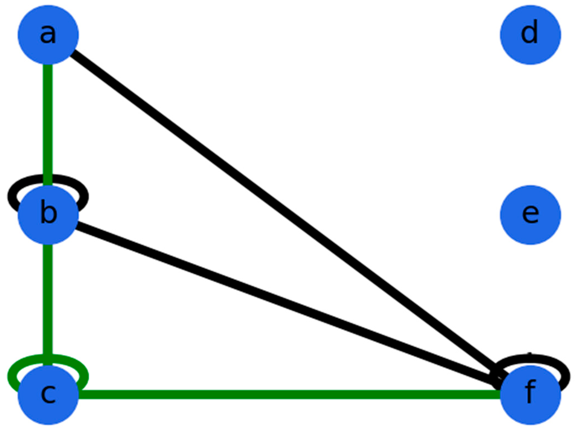 Applsci 15 02241 g003 Applsci 15 02241 g003