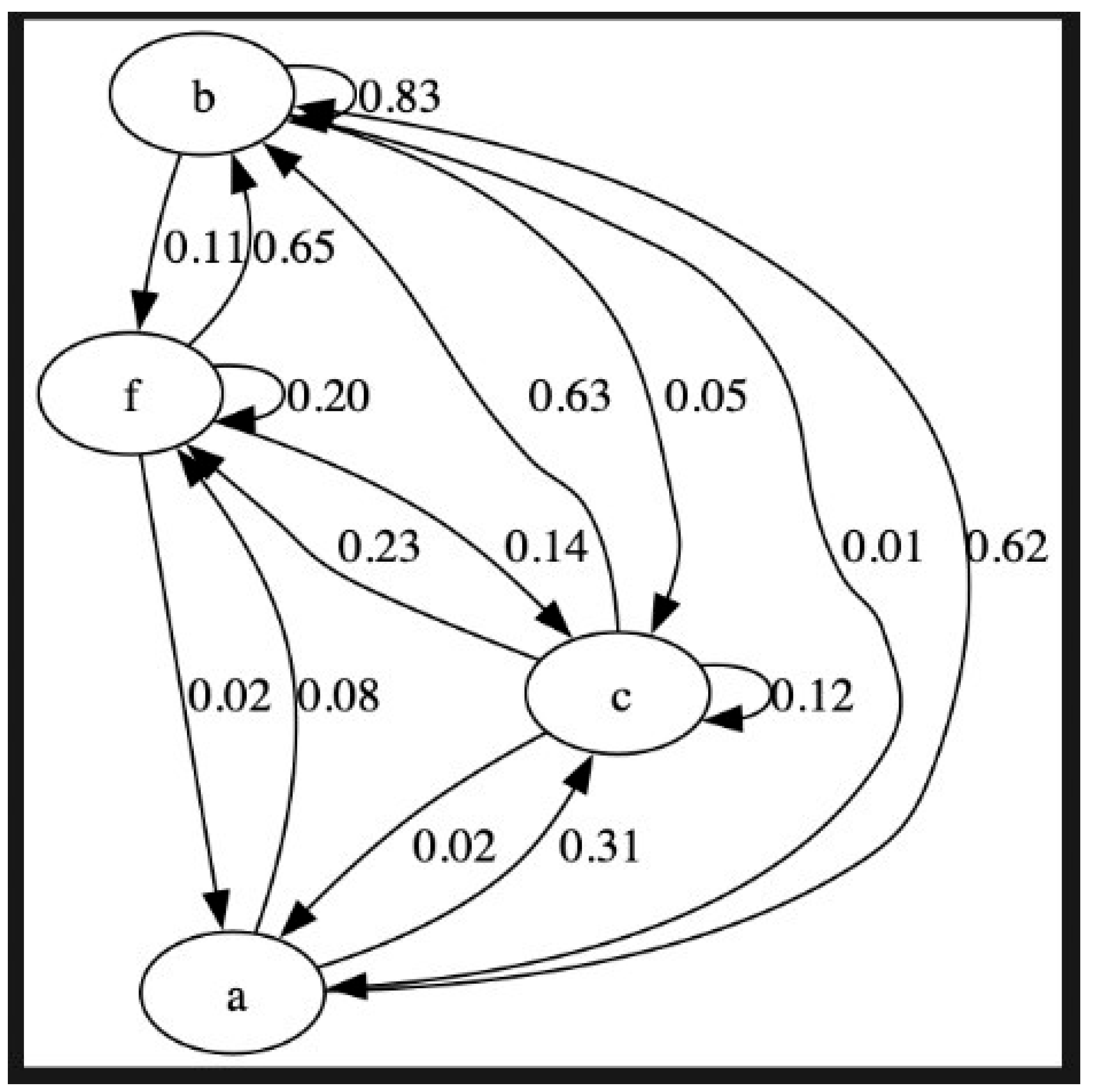 Applsci 15 02241 g004 Applsci 15 02241 g004