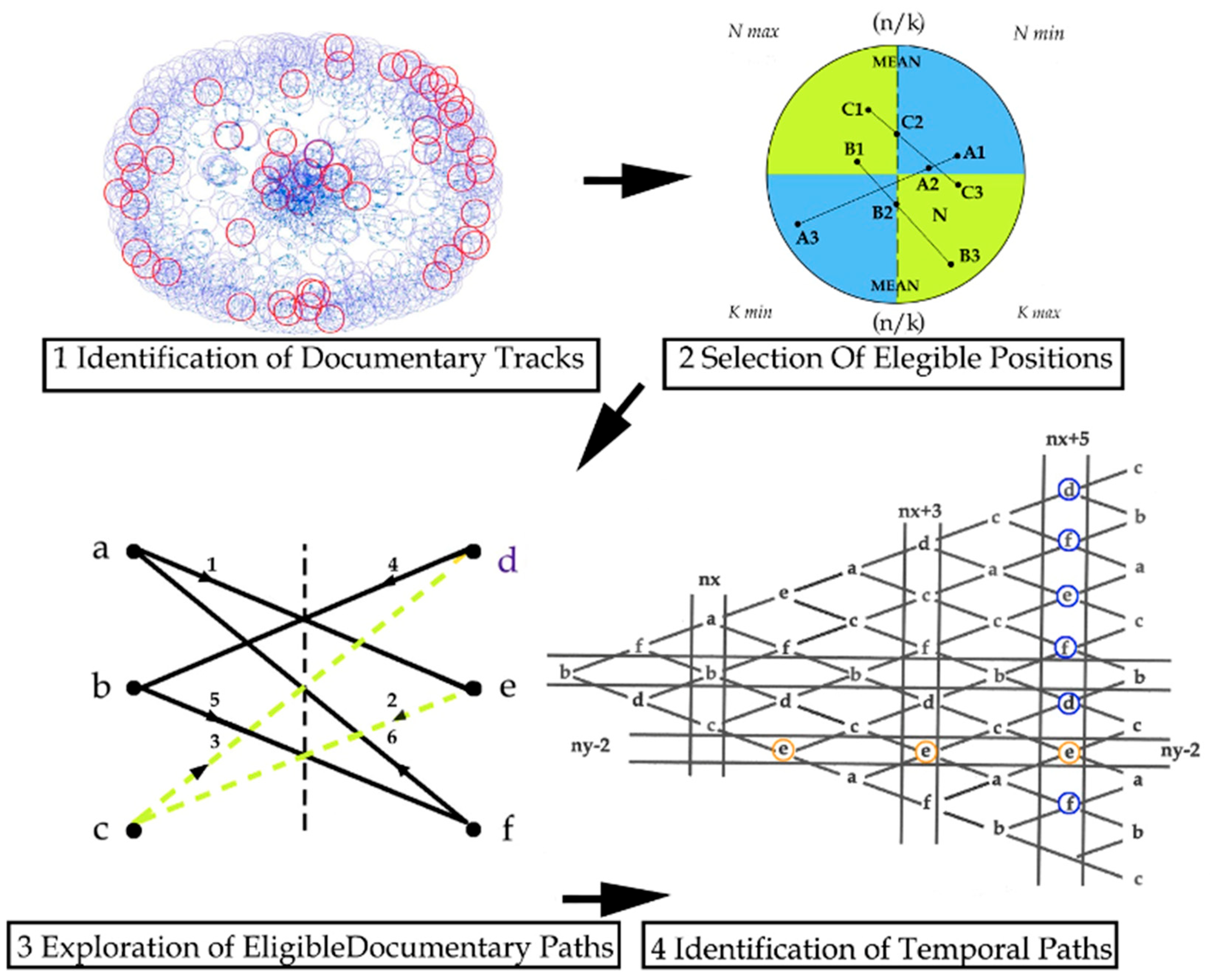 Applsci 15 02241 g0a1 Applsci 15 02241 g0a1