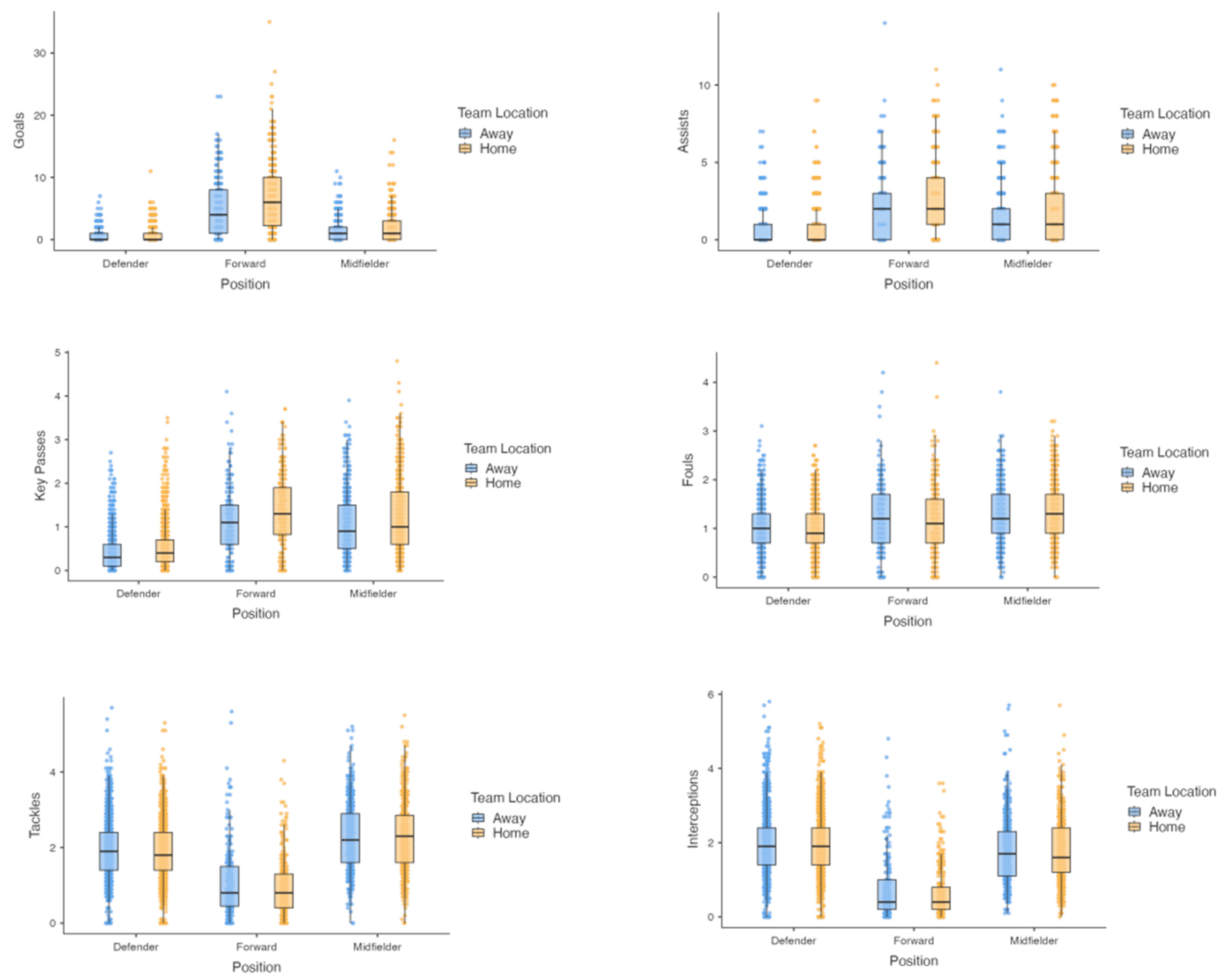 Applsci 15 02242 g001