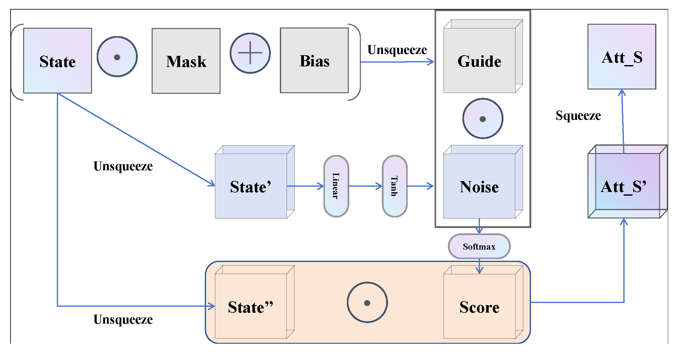 Applsci 15 02243 g002