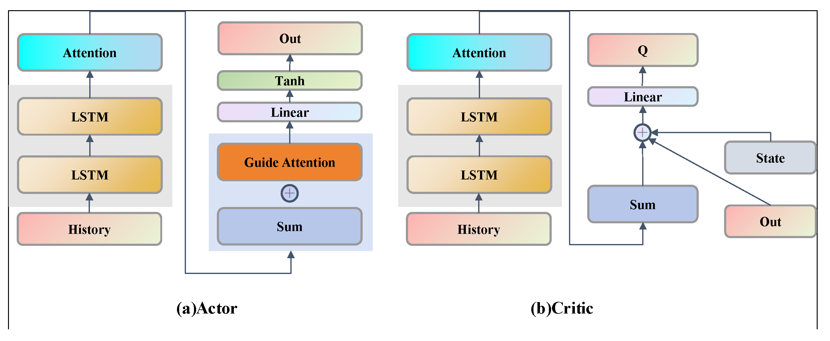 Applsci 15 02243 g004