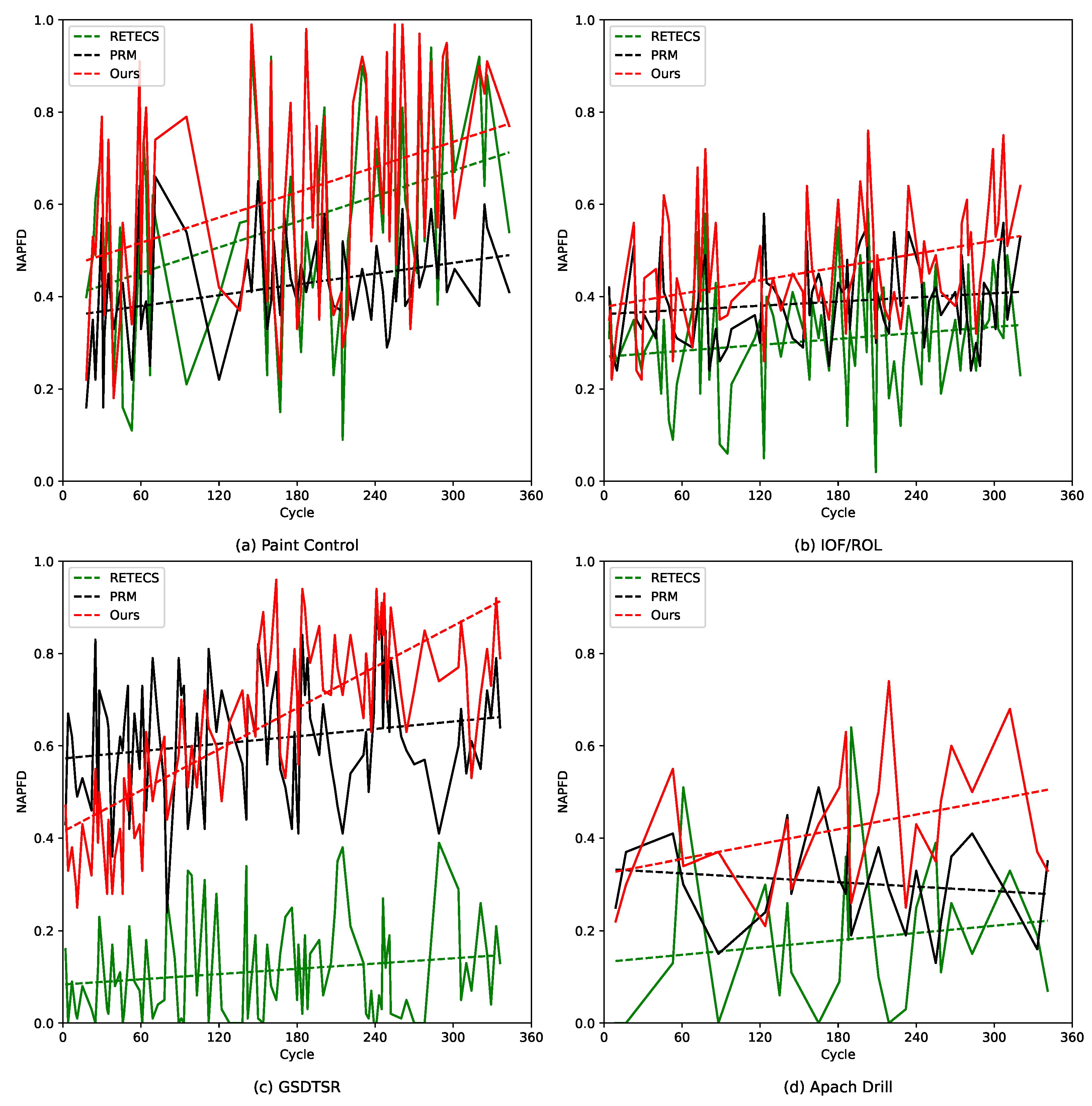 Applsci 15 02243 g005