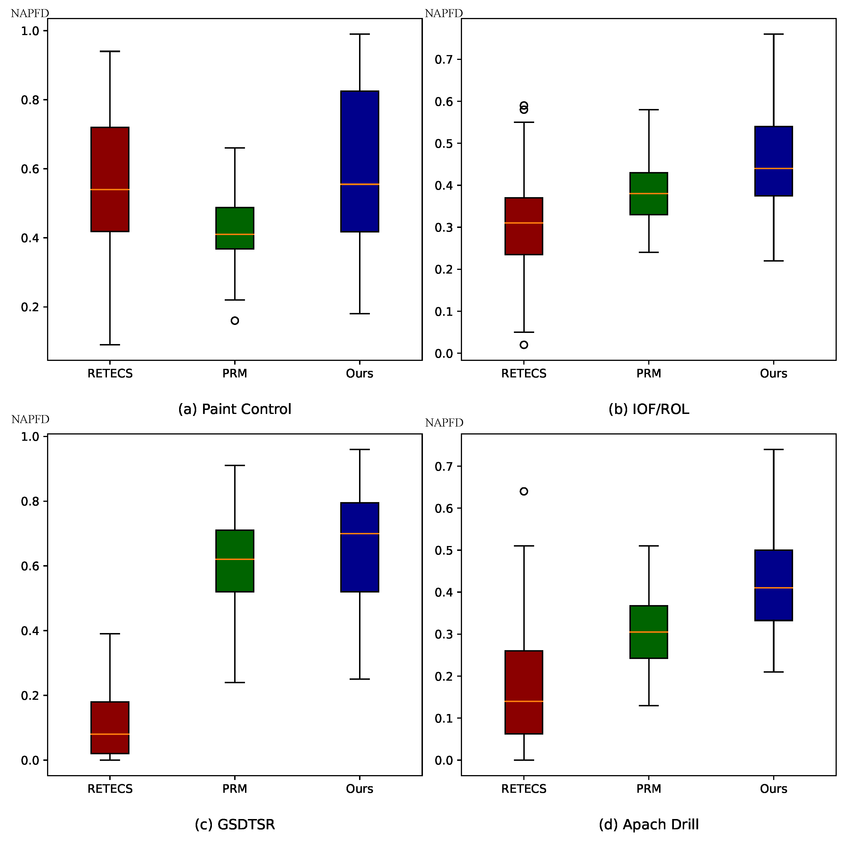 Applsci 15 02243 g006