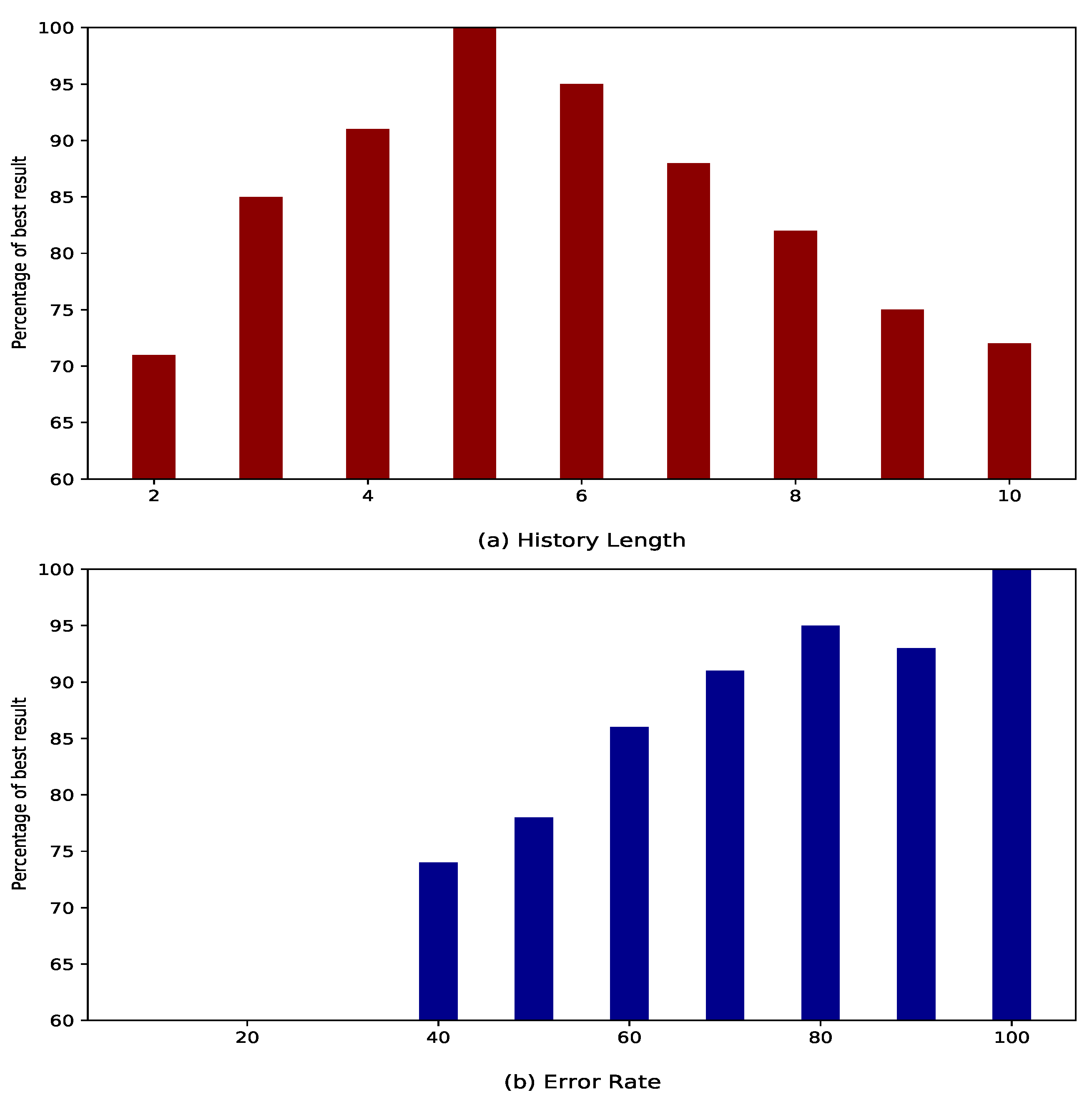 Applsci 15 02243 g007