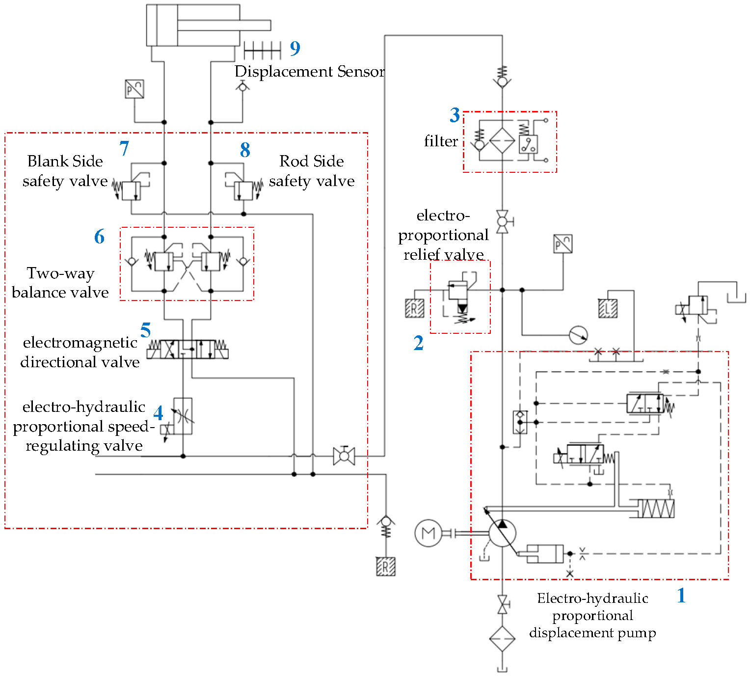 Applsci 15 02244 g002