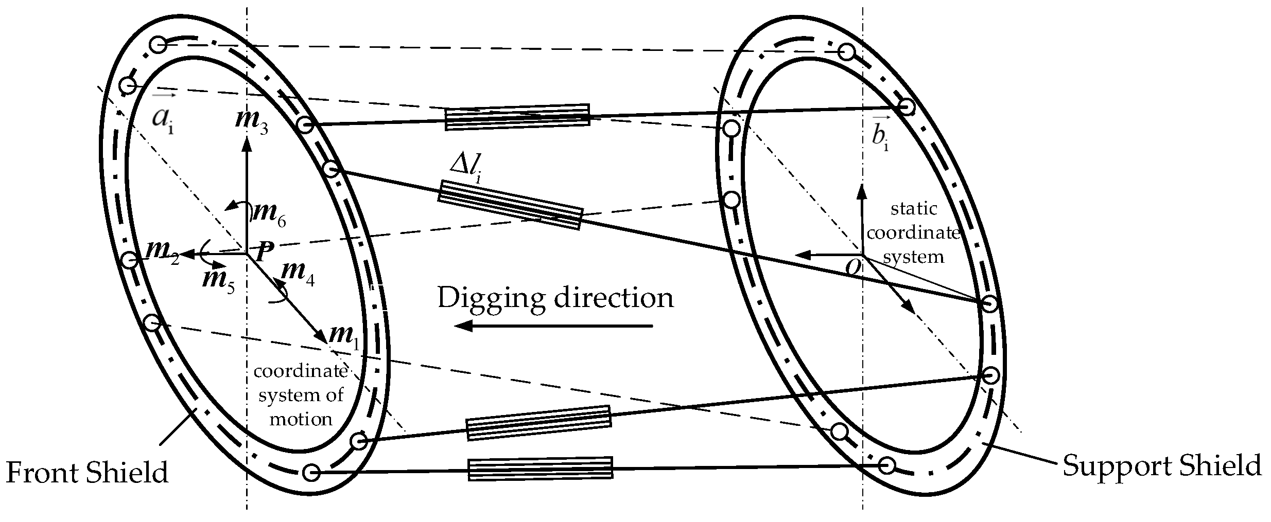 Applsci 15 02244 g003