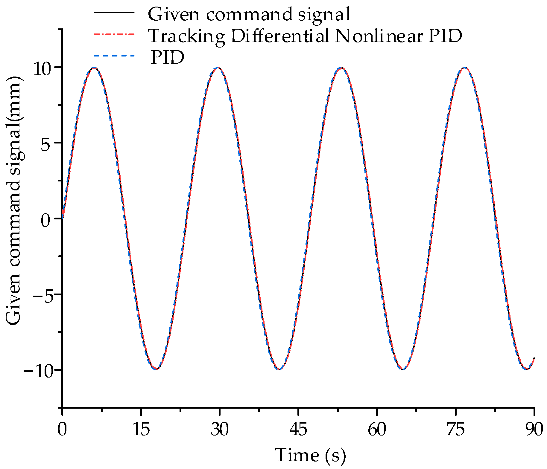 Applsci 15 02244 g006