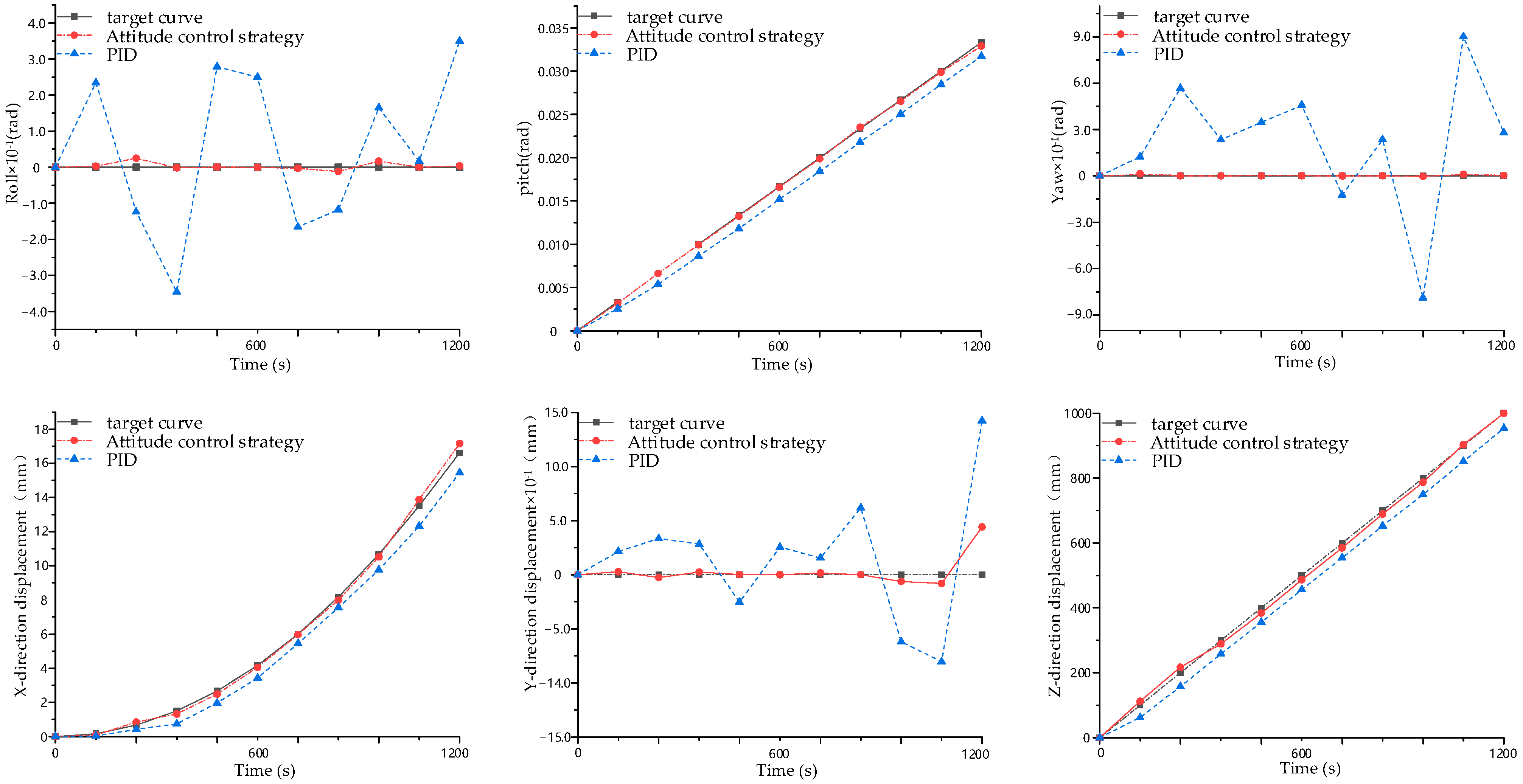 Applsci 15 02244 g009