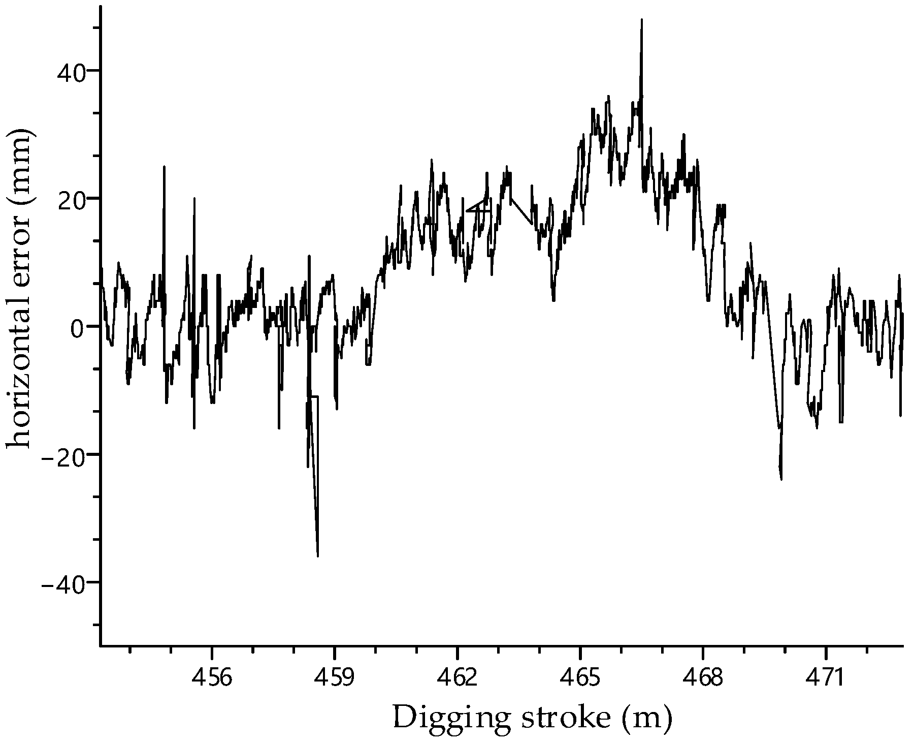 Applsci 15 02244 g011