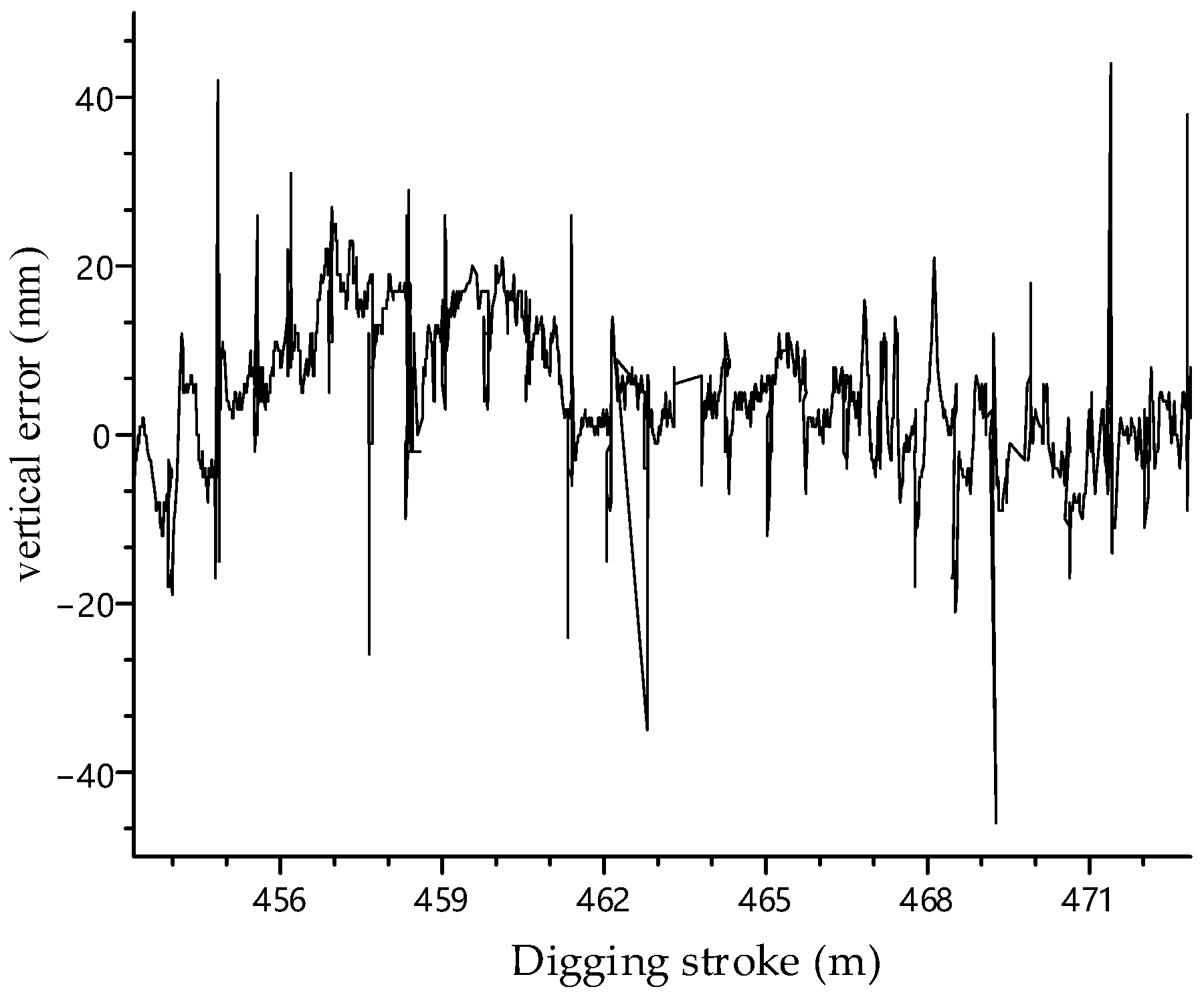 Applsci 15 02244 g012