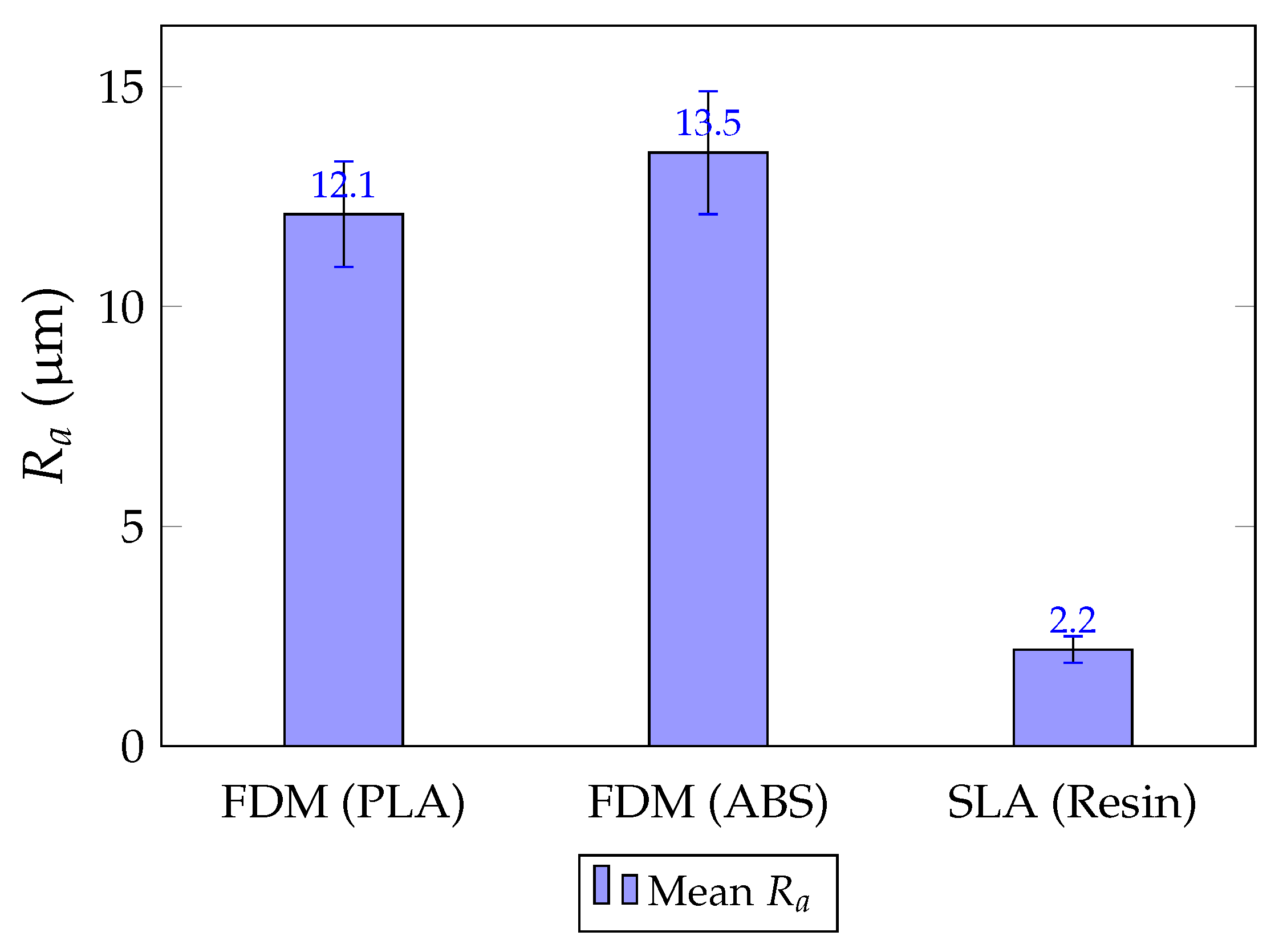 Applsci 15 02245 g002