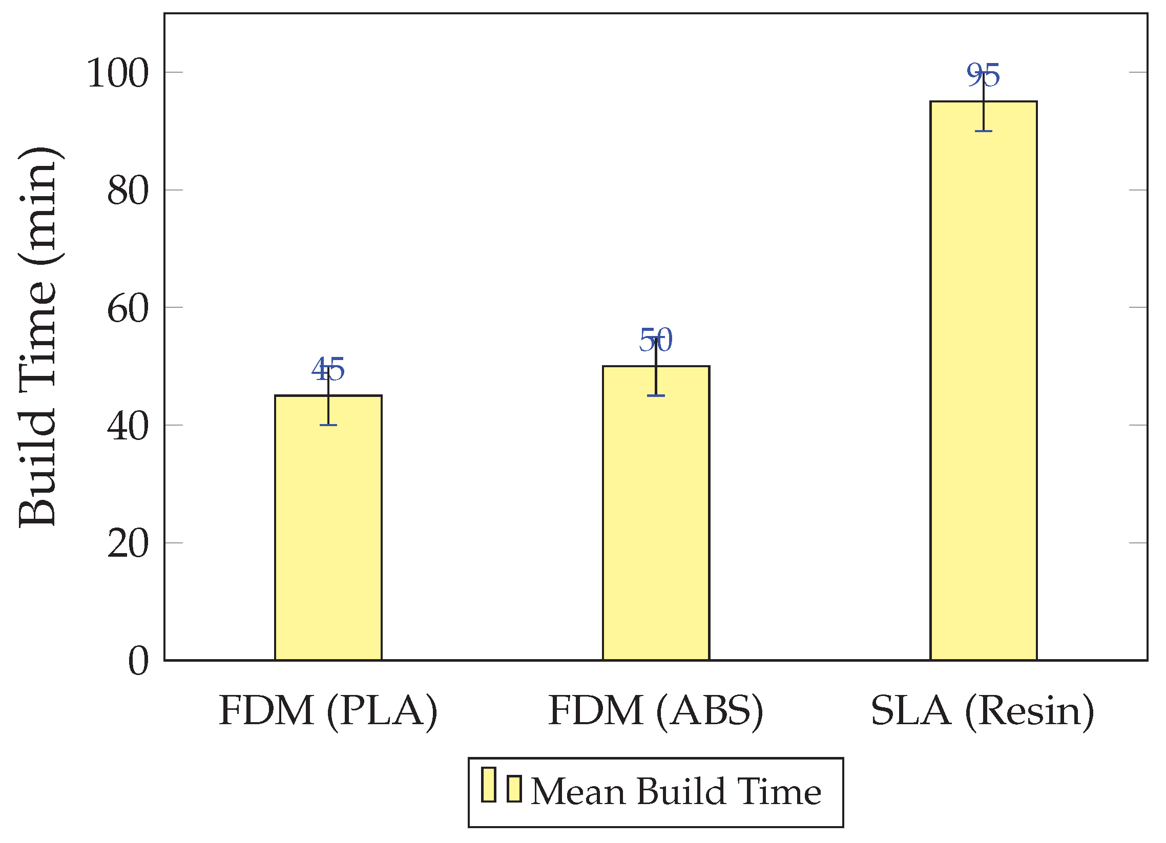 Applsci 15 02245 g004