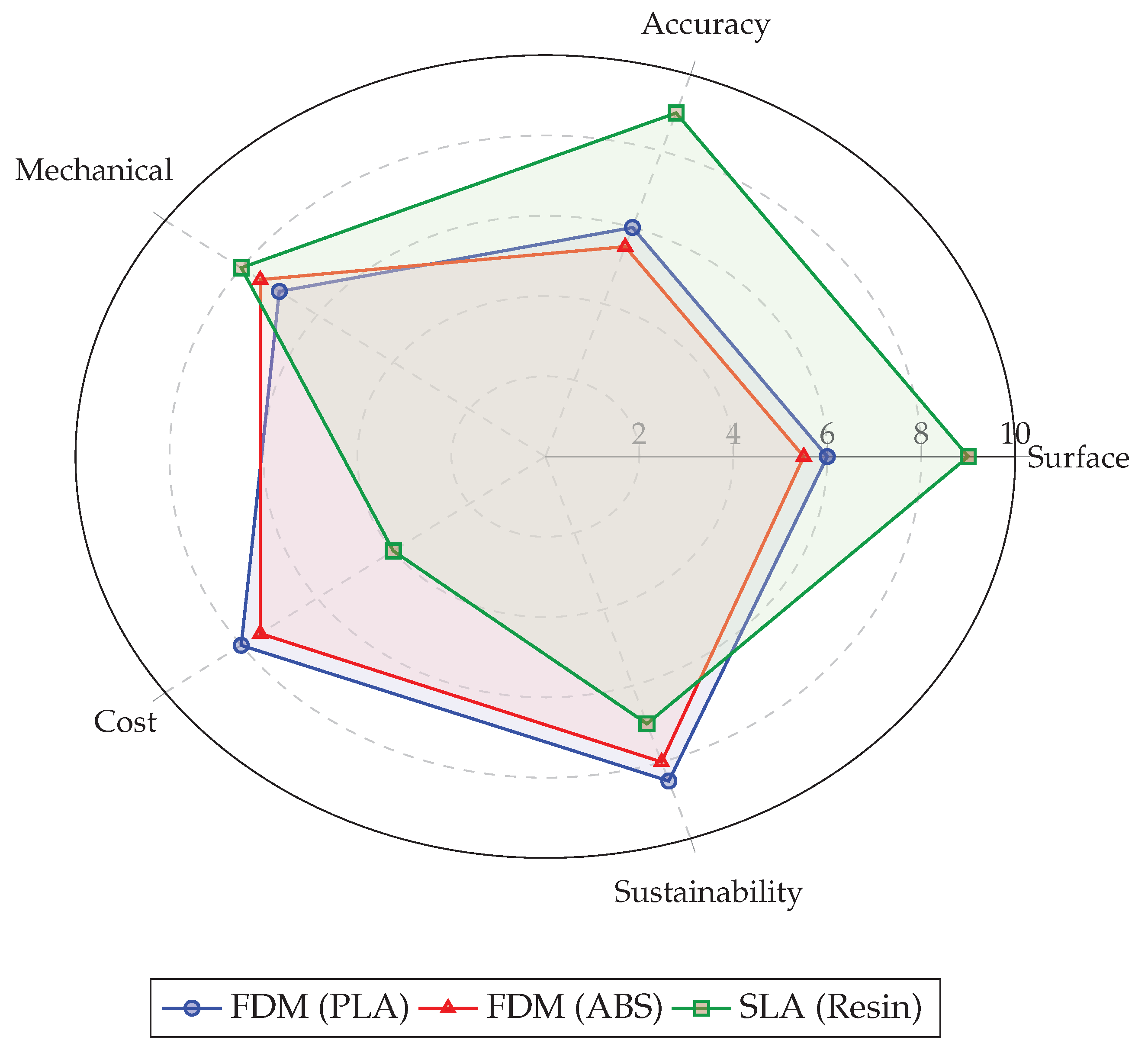 Applsci 15 02245 g005