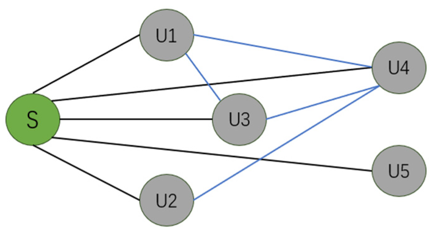 Applsci 15 02246 g002