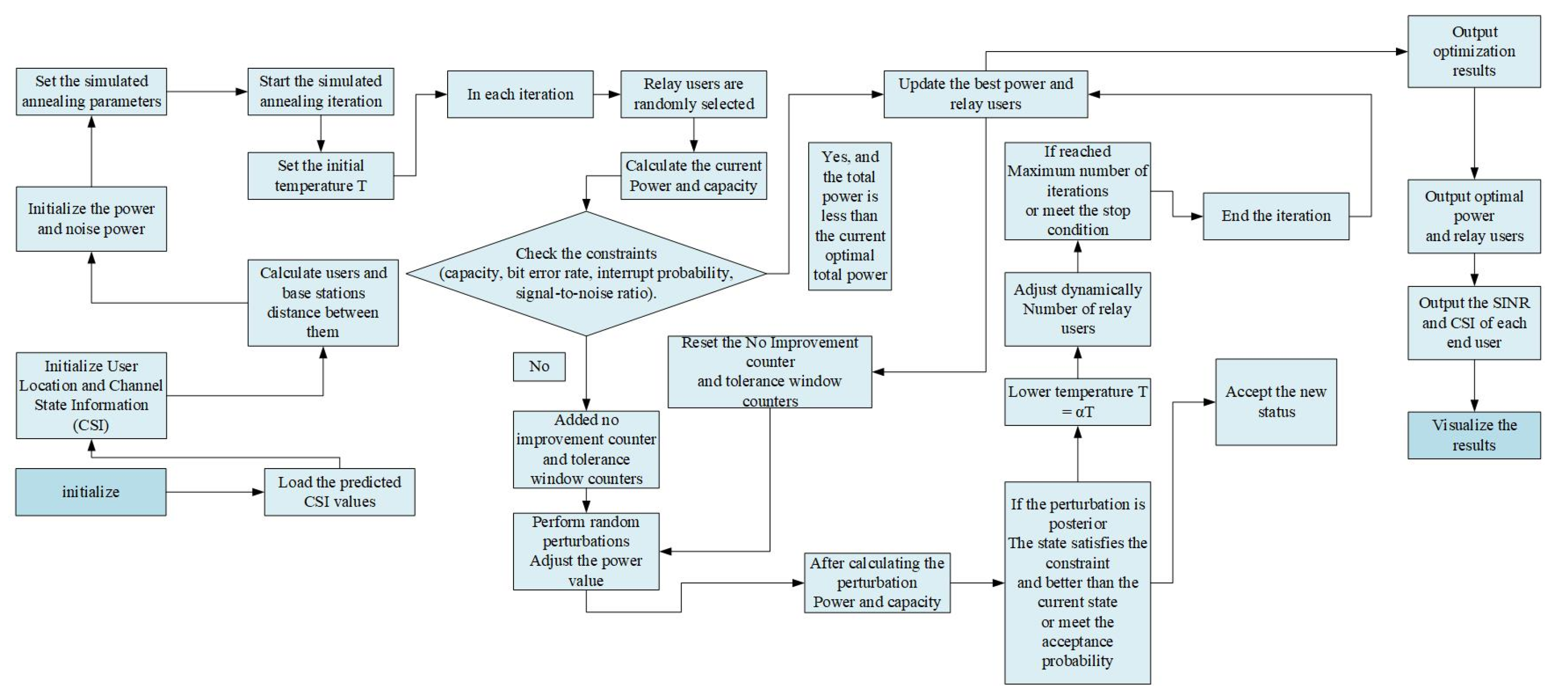Applsci 15 02246 g004